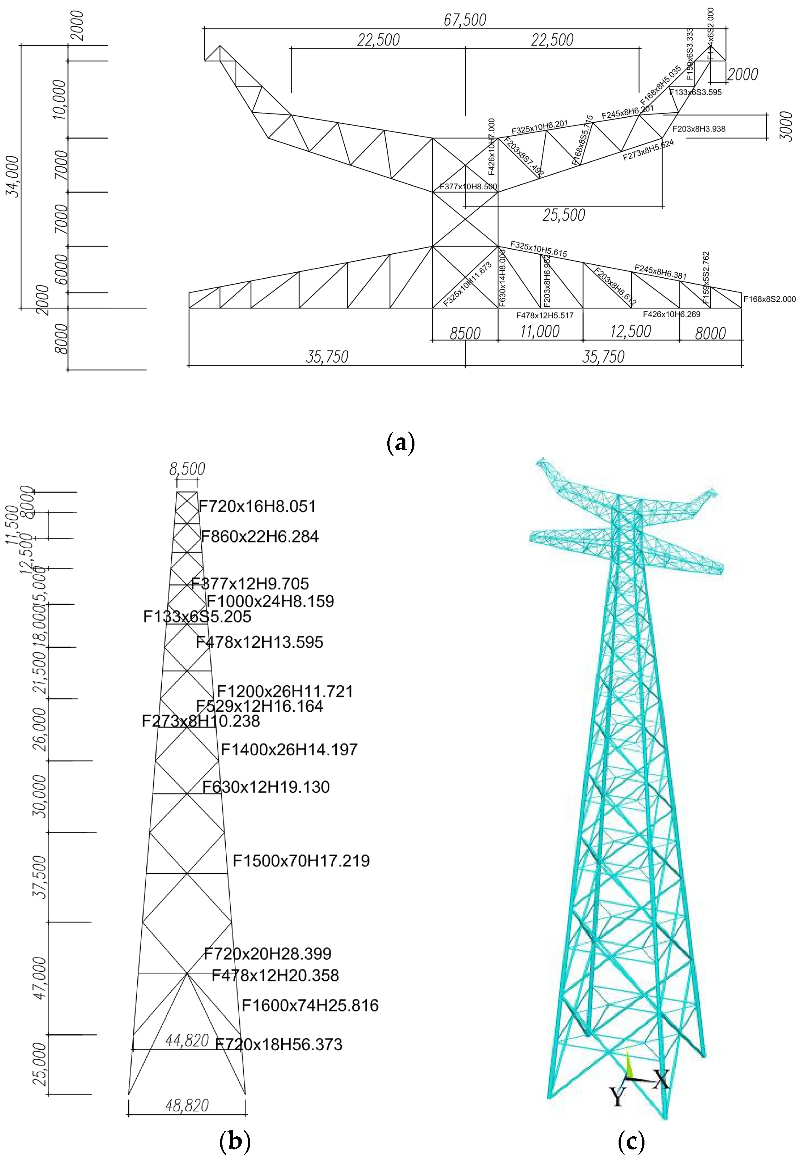 Buildings 14 03462 g004