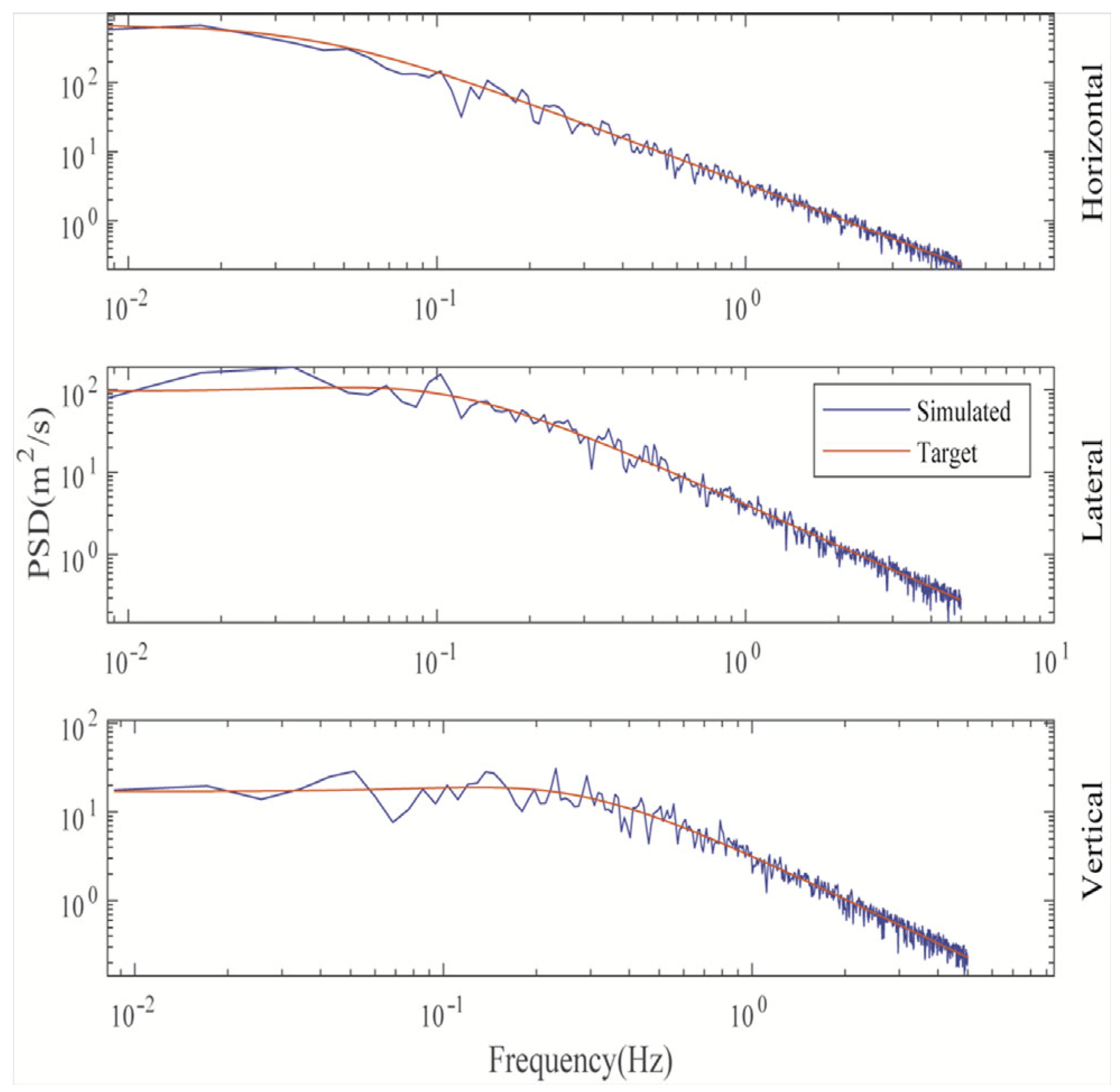 Buildings 14 03462 g009