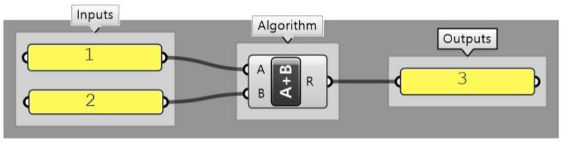 Buildings 14 03463 g001