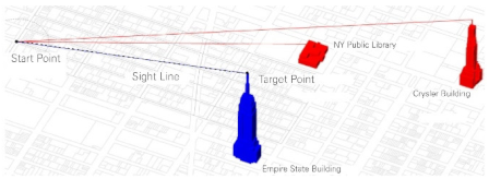 Buildings 14 03463 i008