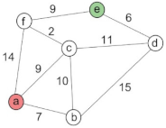 Buildings 14 03463 i035