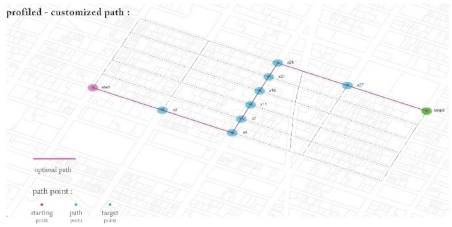 Buildings 14 03463 i039