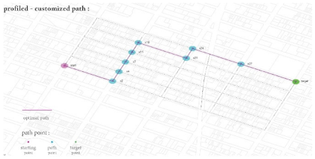 Buildings 14 03463 i040