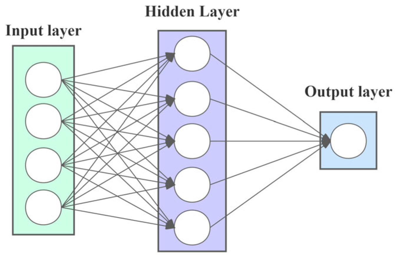 Buildings 14 03465 g001