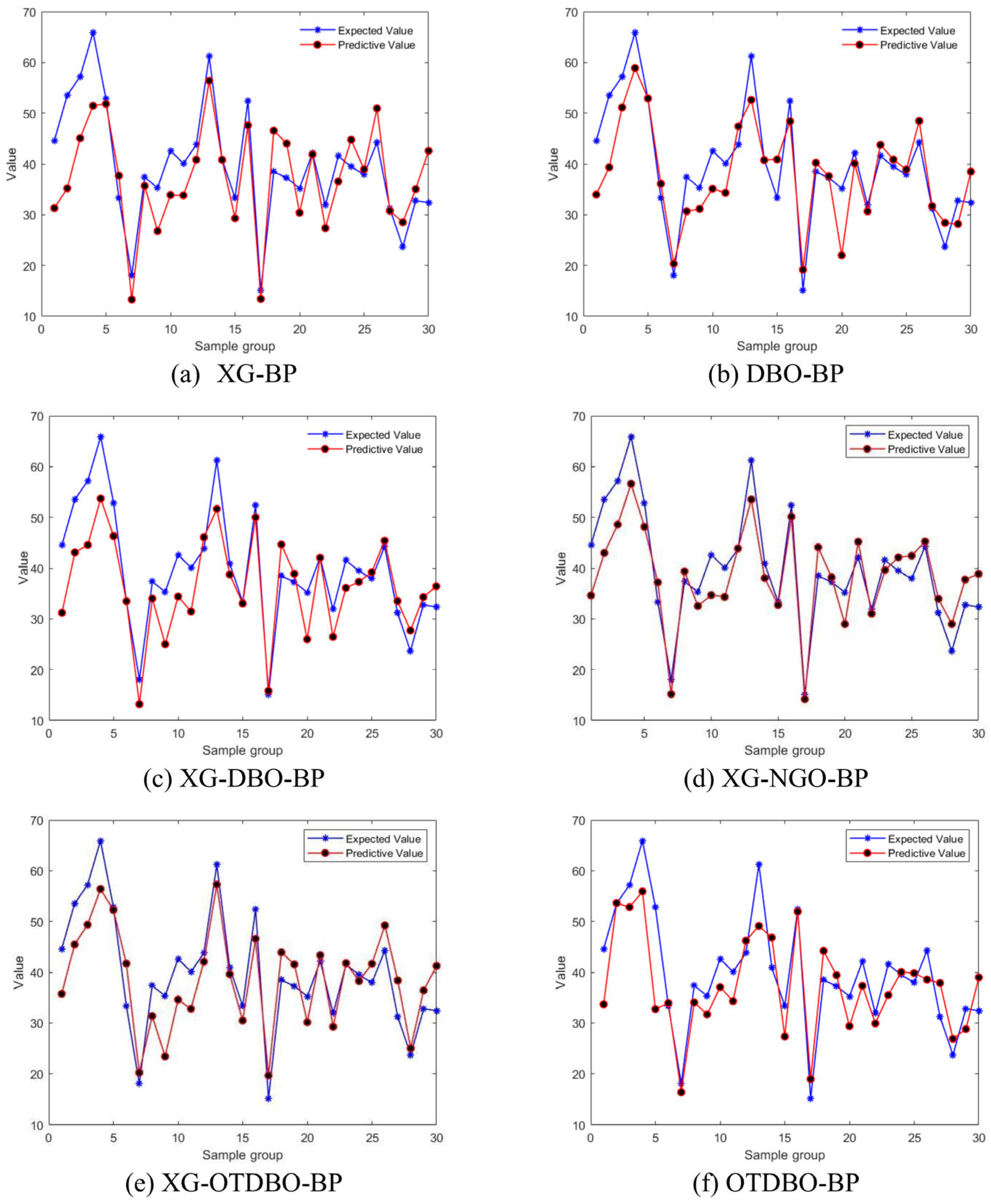Buildings 14 03465 g010