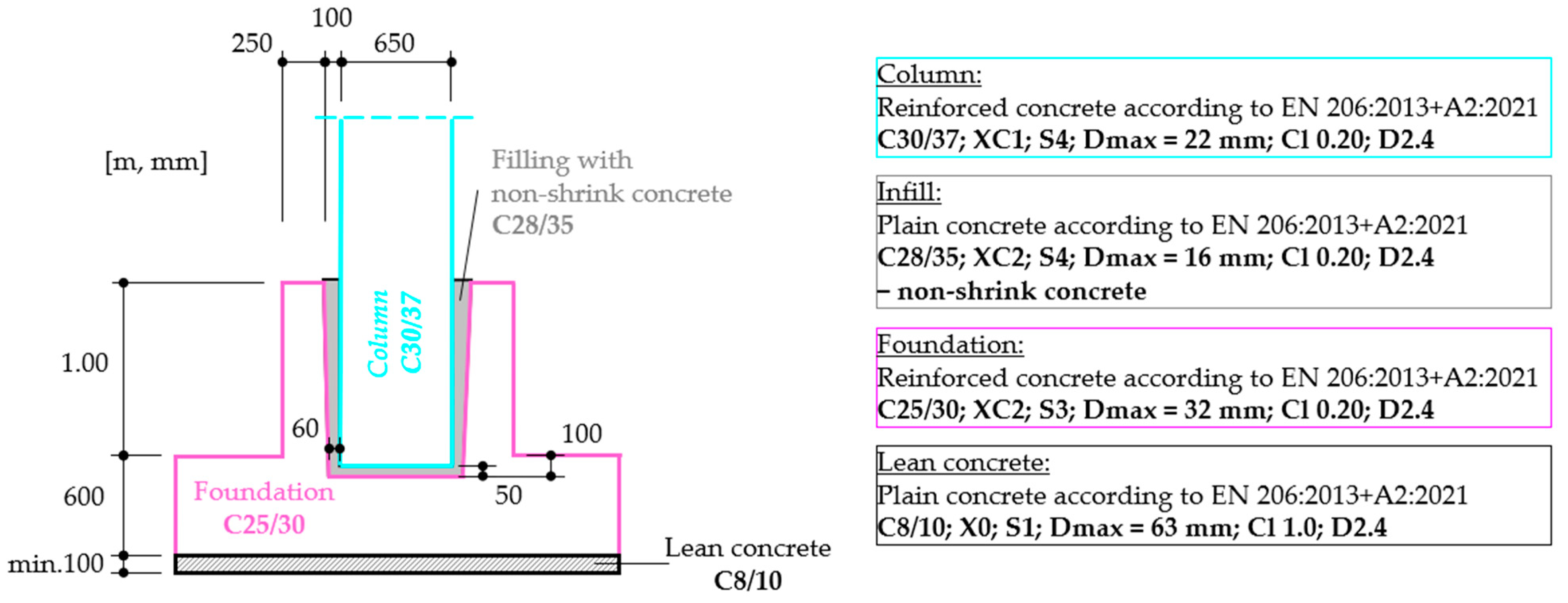 Buildings 14 03466 g002