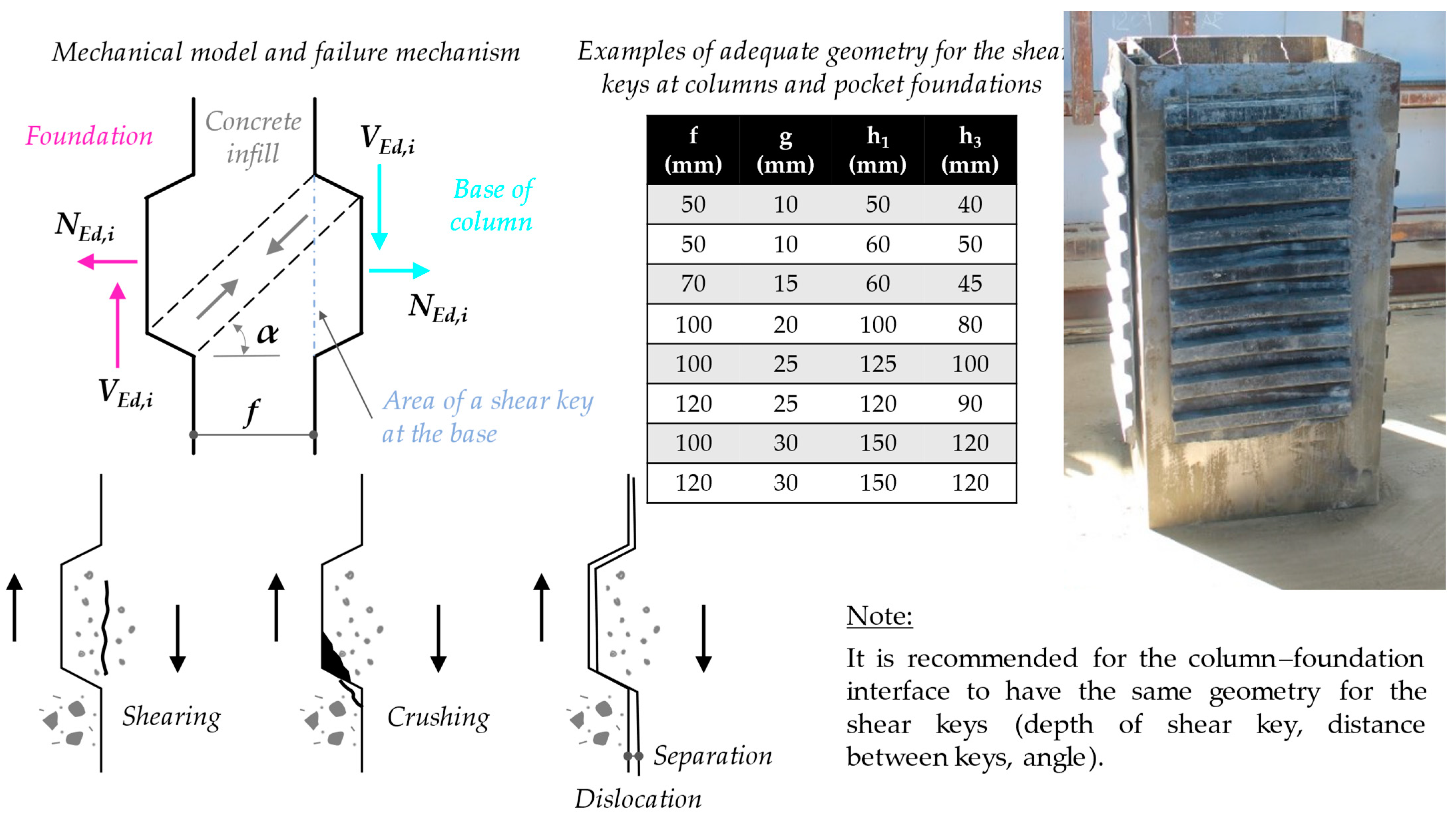 Buildings 14 03466 g010