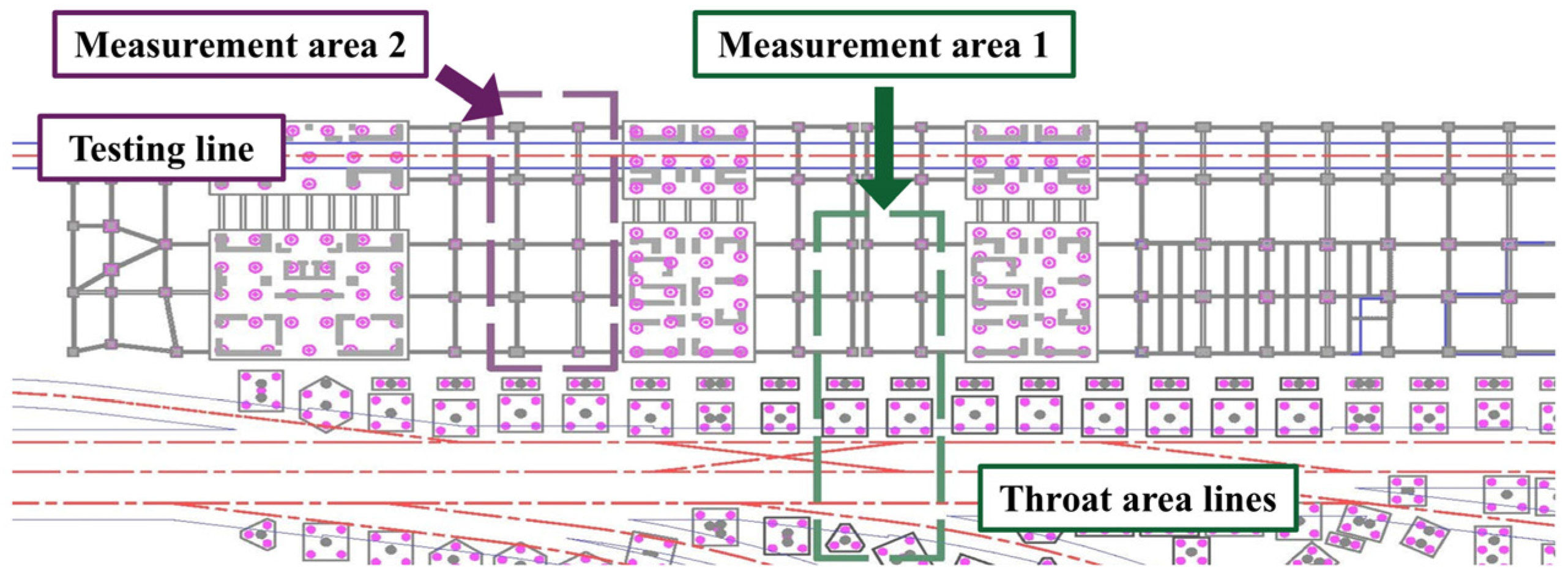 Buildings 14 03468 g005