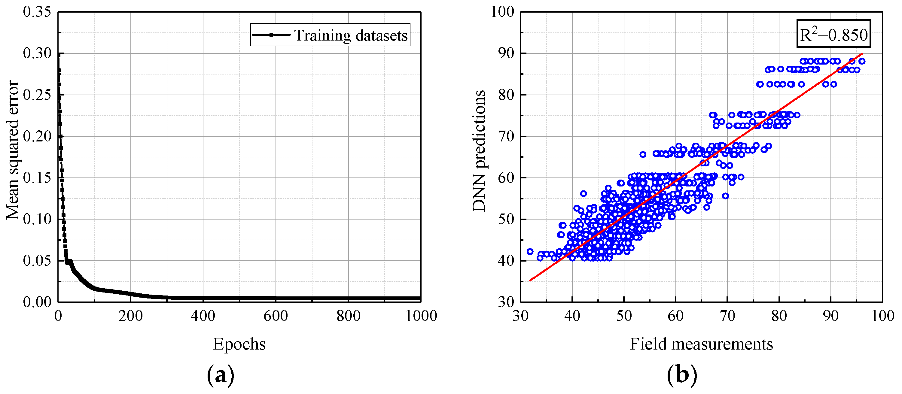 Buildings 14 03468 g008