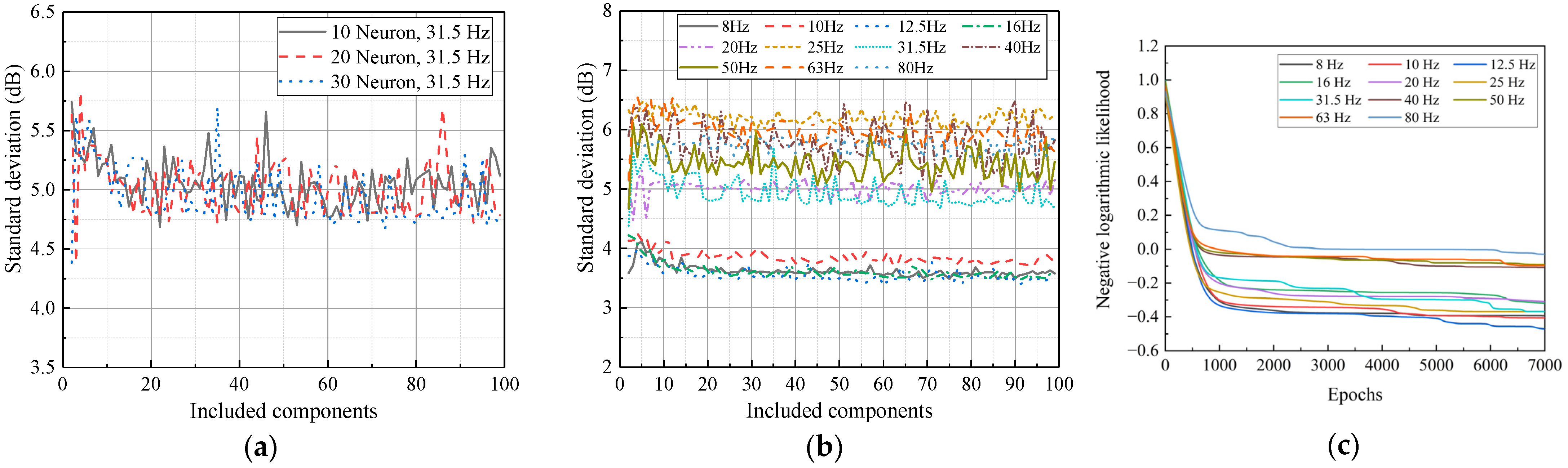 Buildings 14 03468 g009