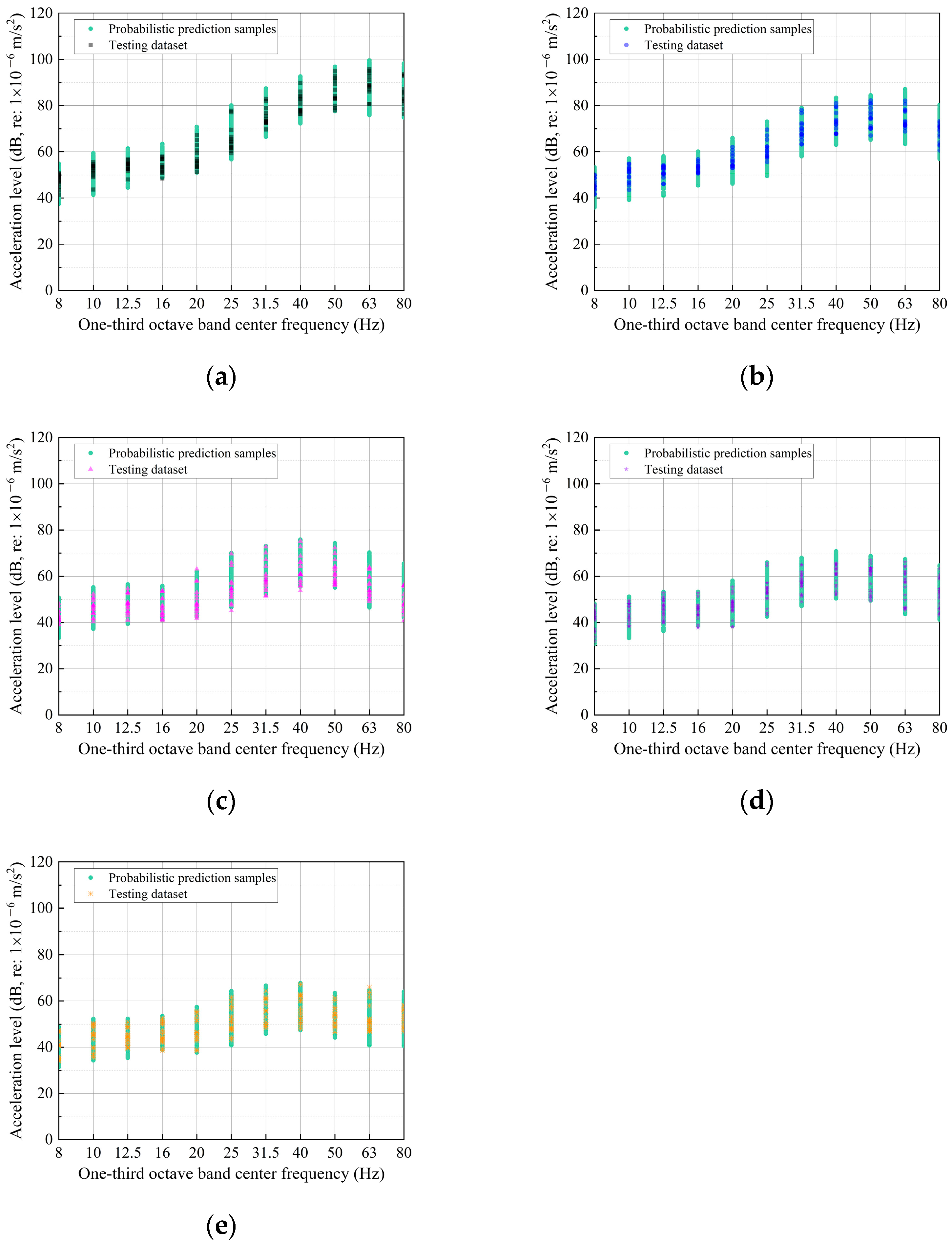 Buildings 14 03468 g014