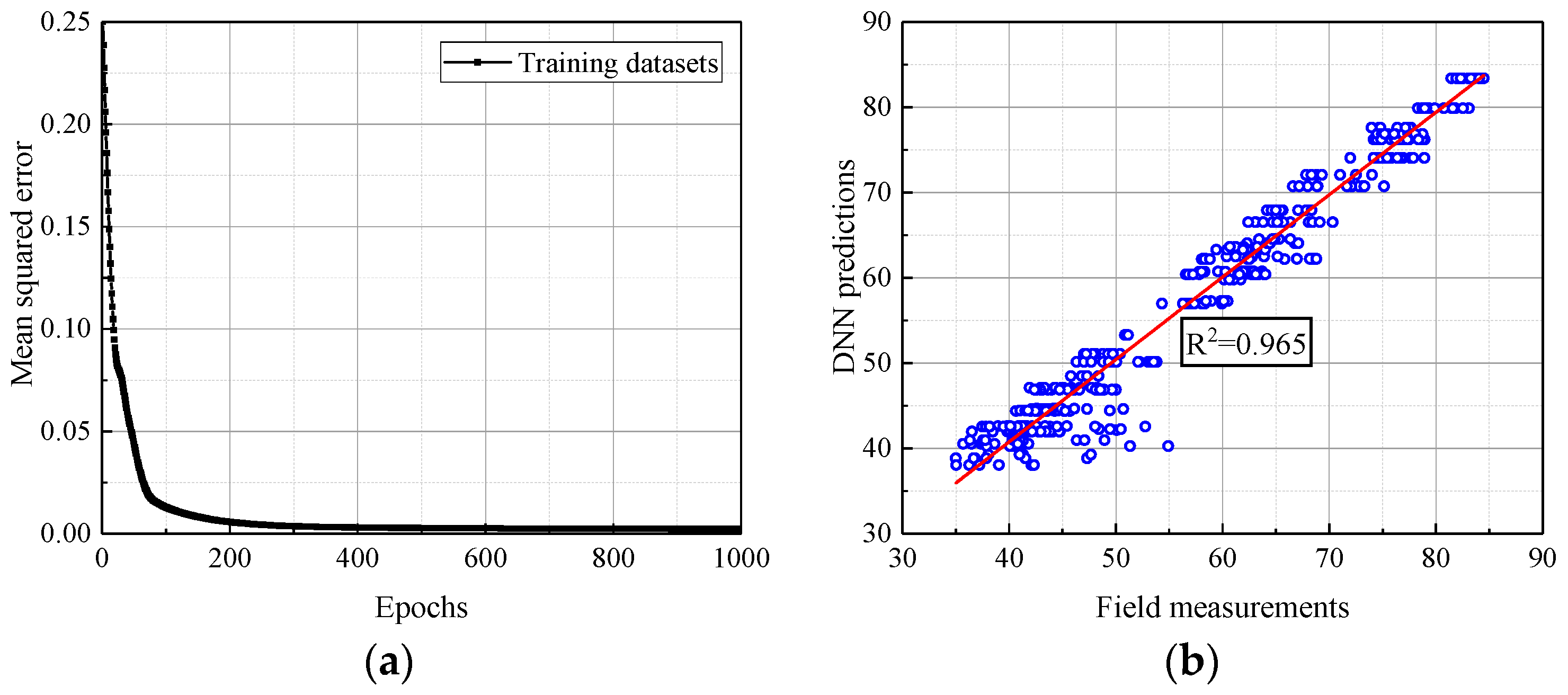 Buildings 14 03468 g017