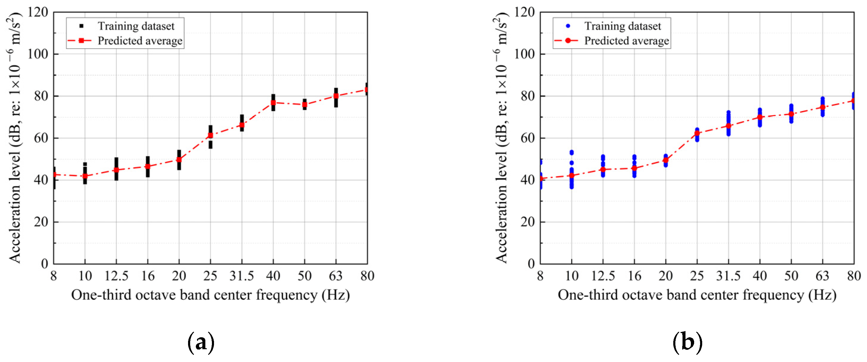 Buildings 14 03468 g019a