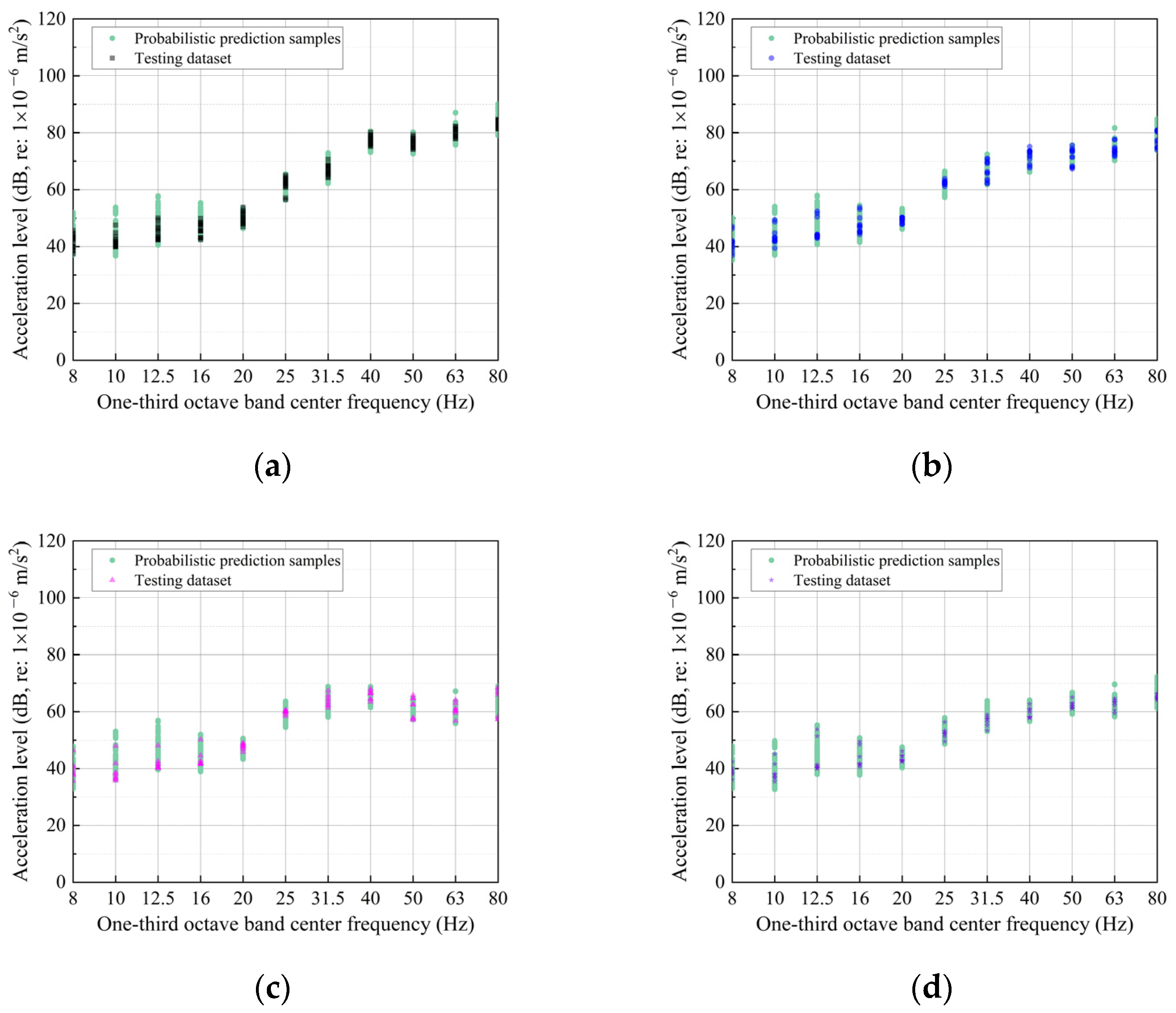 Buildings 14 03468 g023