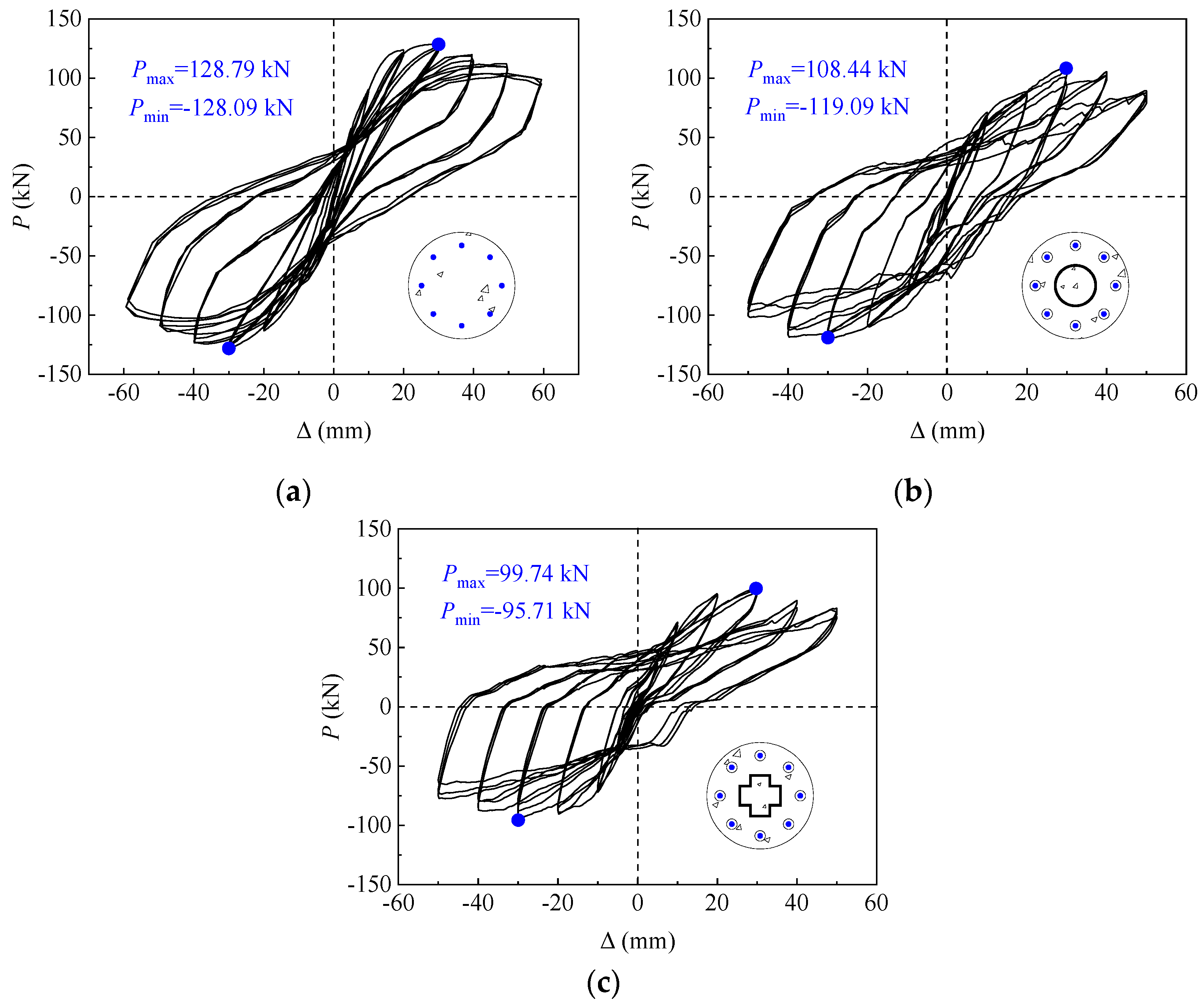 Buildings 14 03470 g007