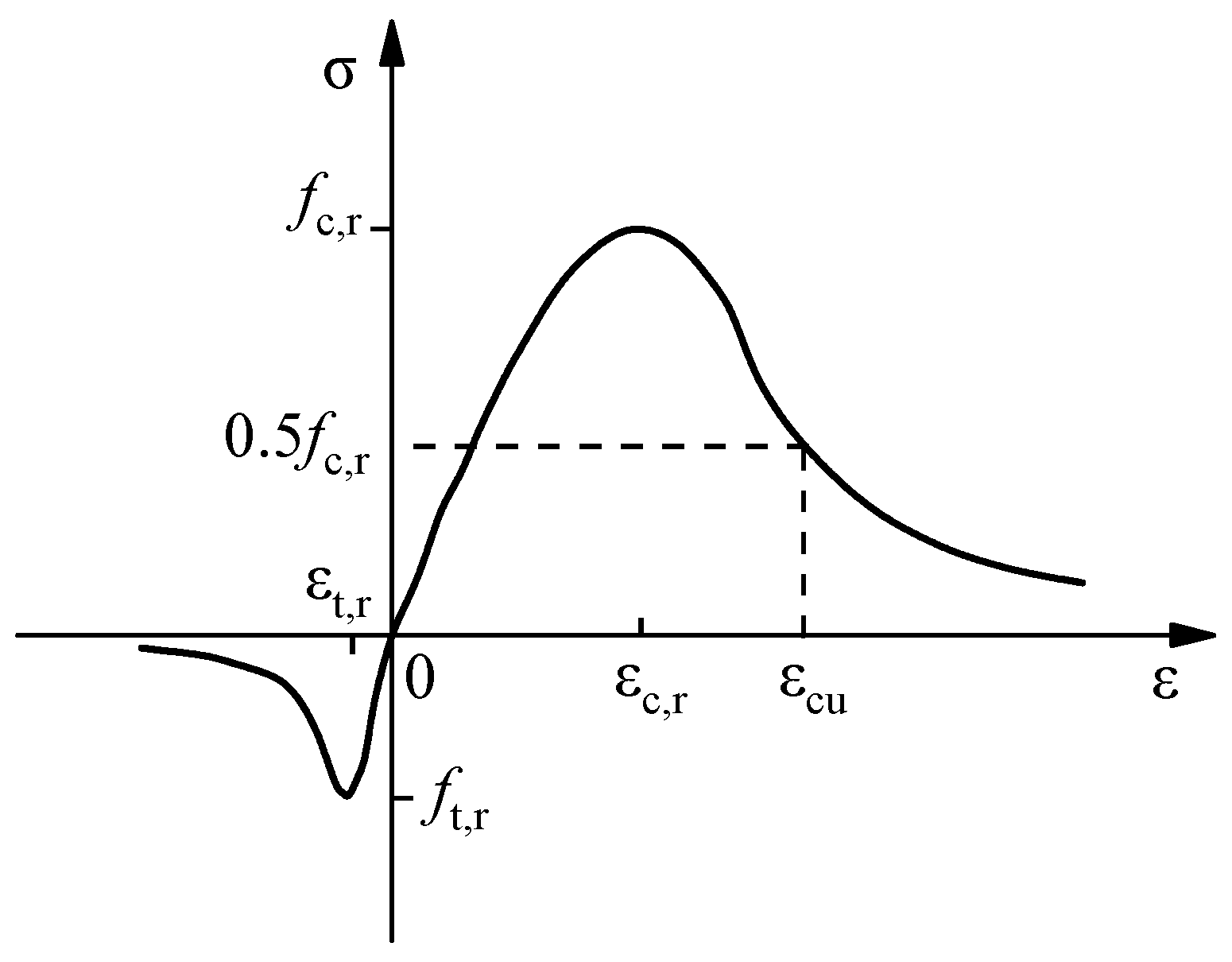Buildings 14 03470 g013