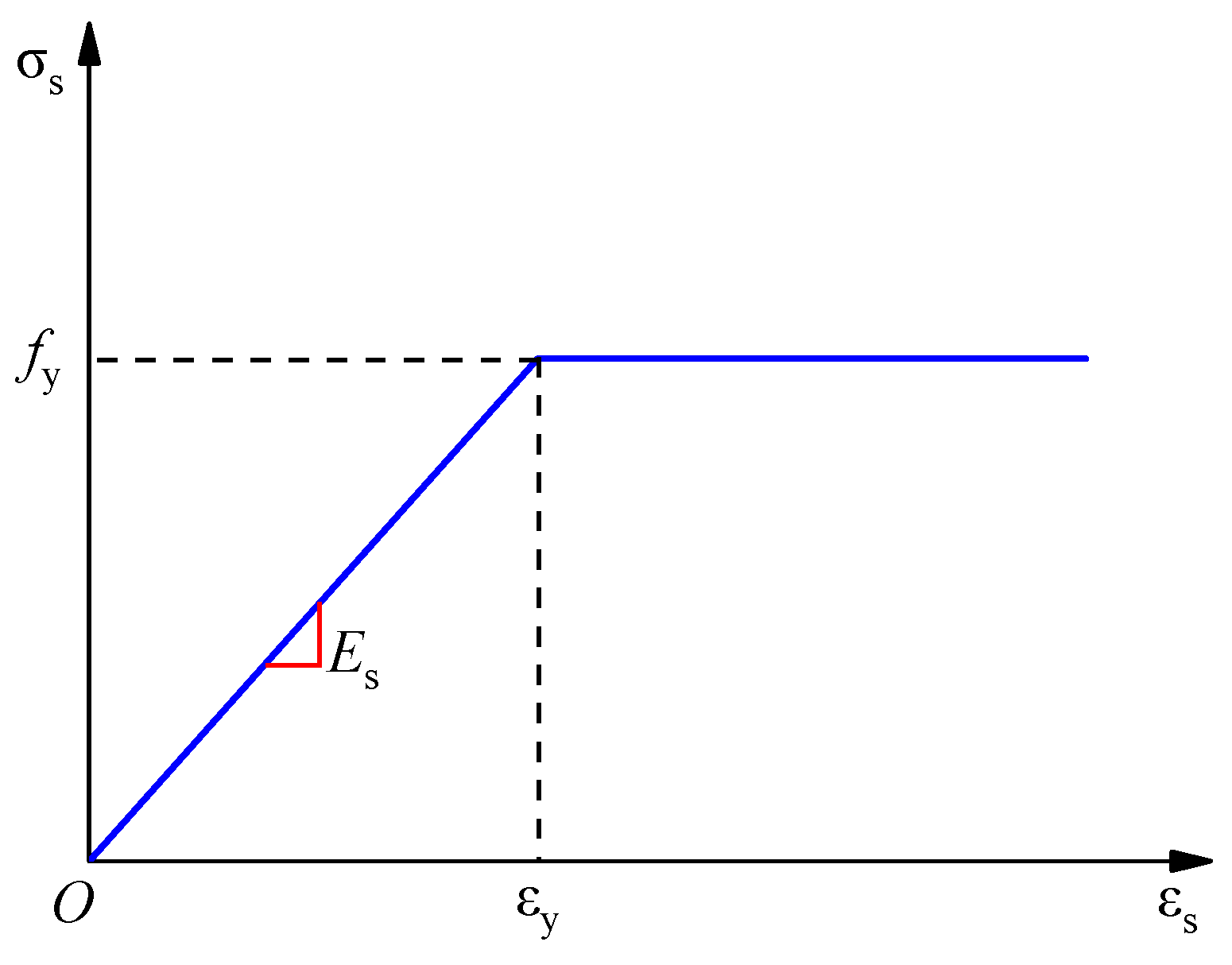 Buildings 14 03470 g014