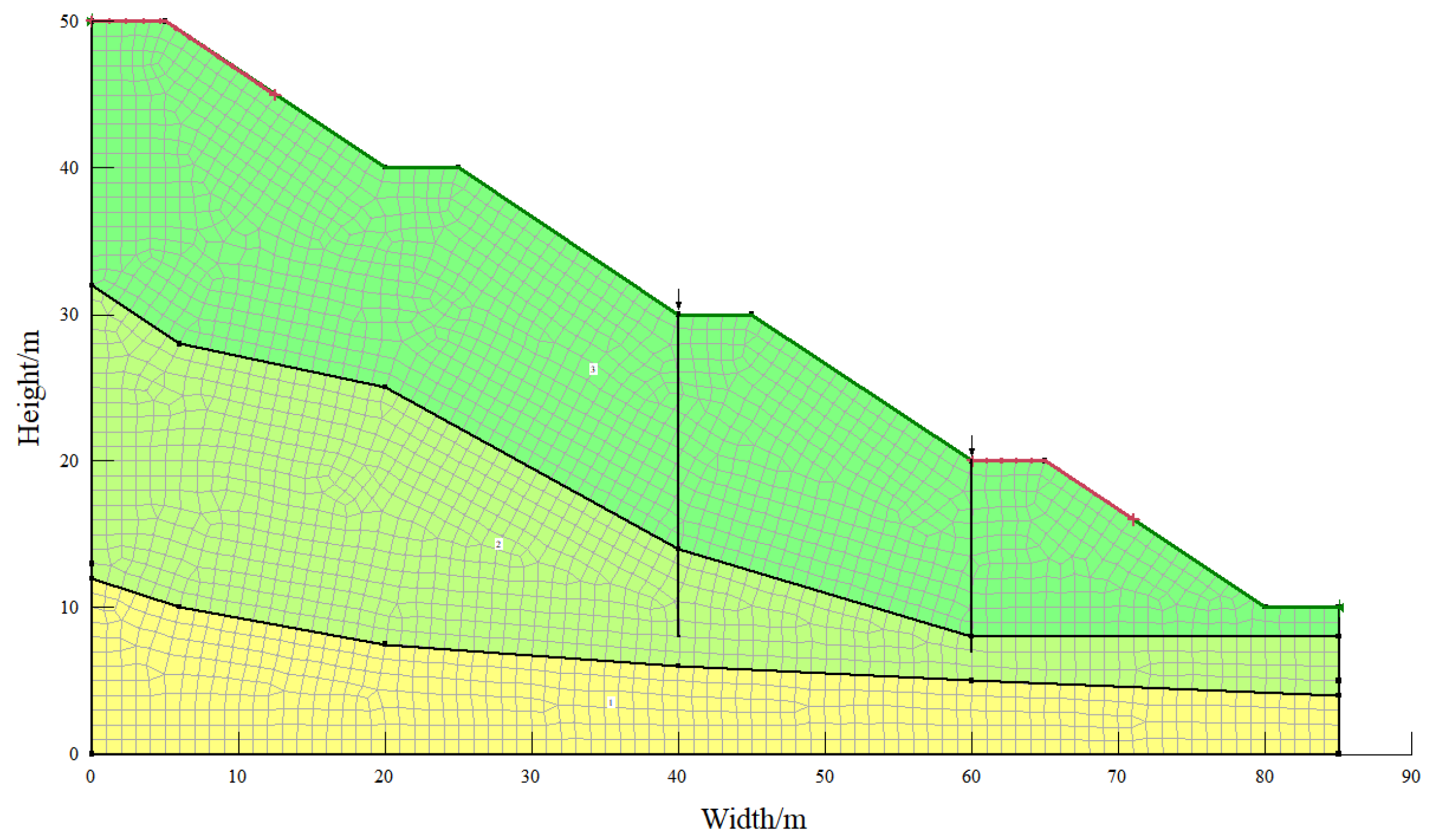 Buildings 14 03473 g007