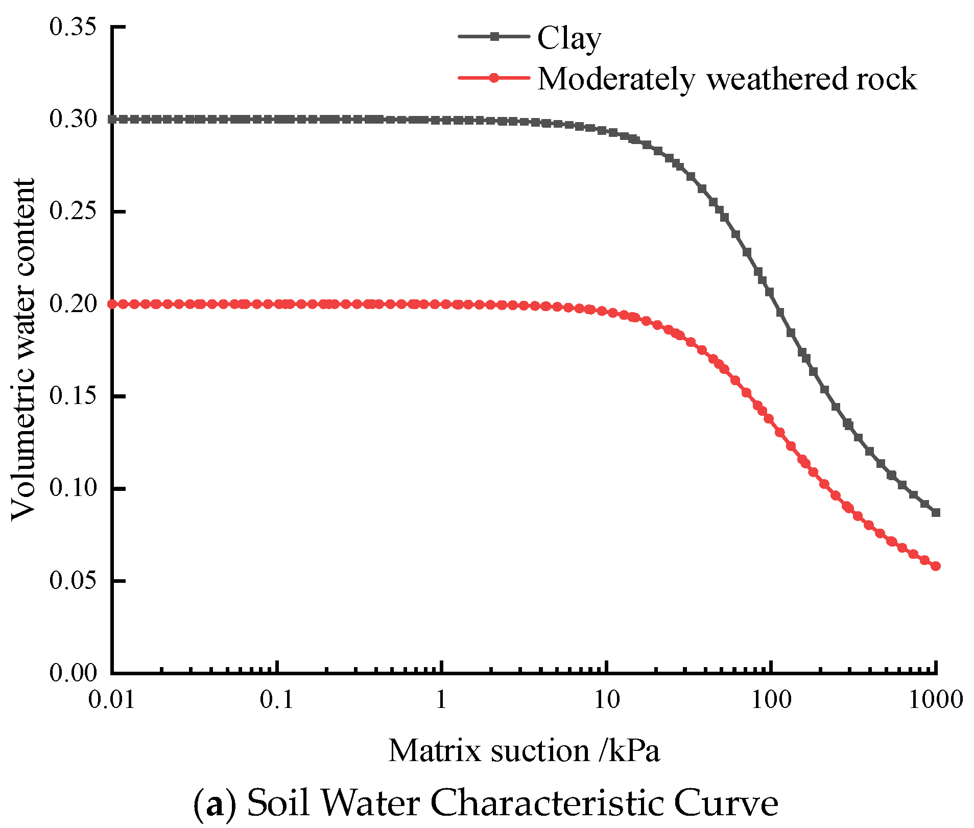 Buildings 14 03473 g008a