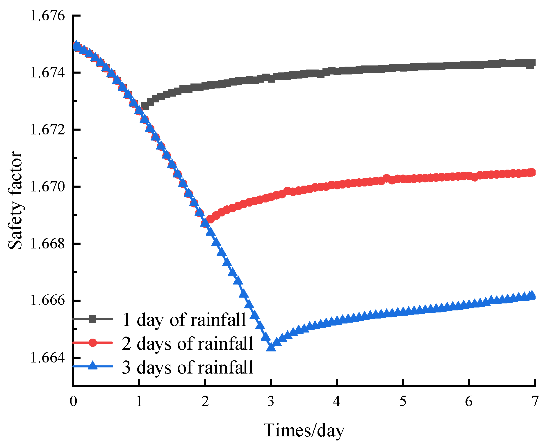 Buildings 14 03473 g009