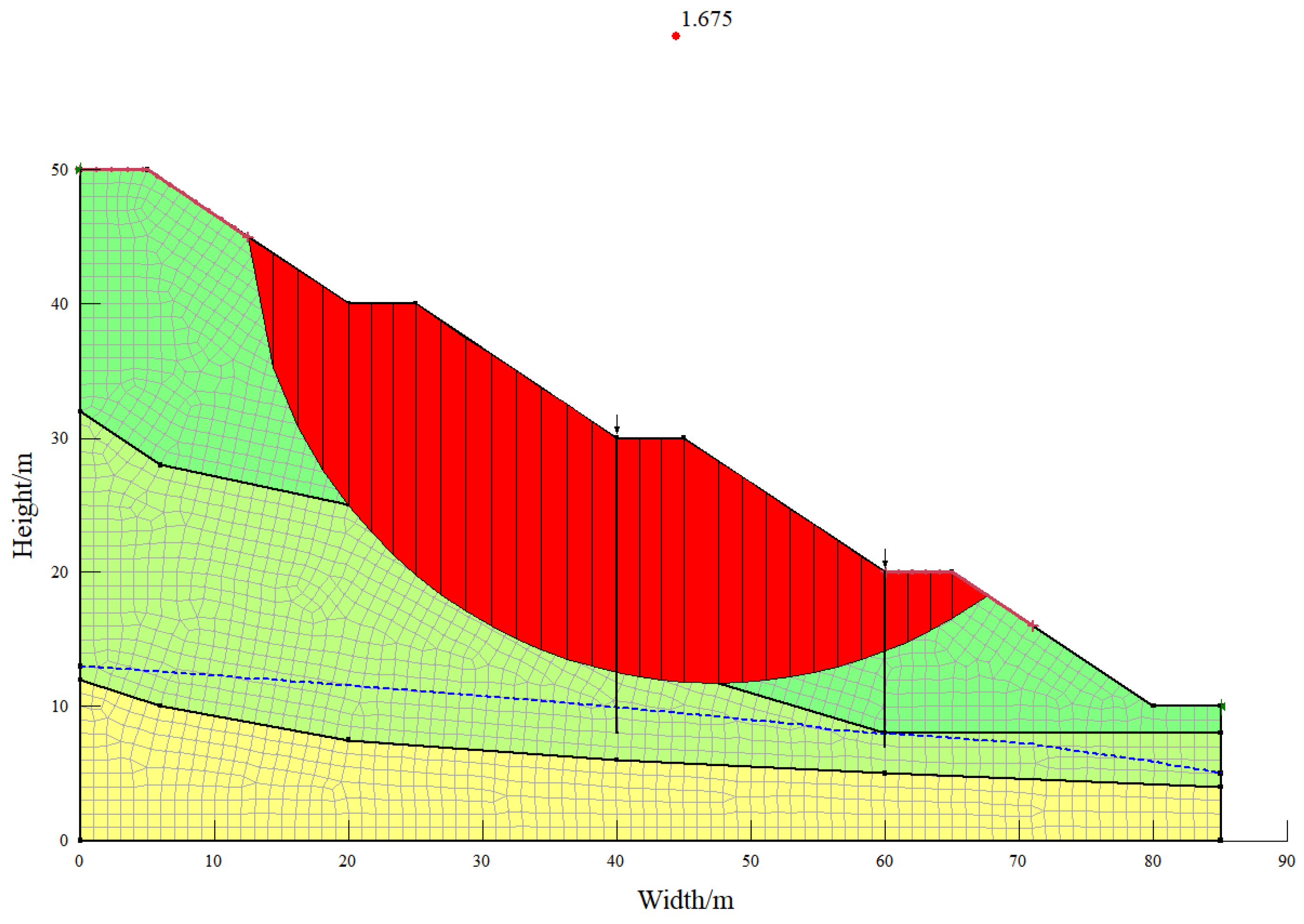 Buildings 14 03473 g010
