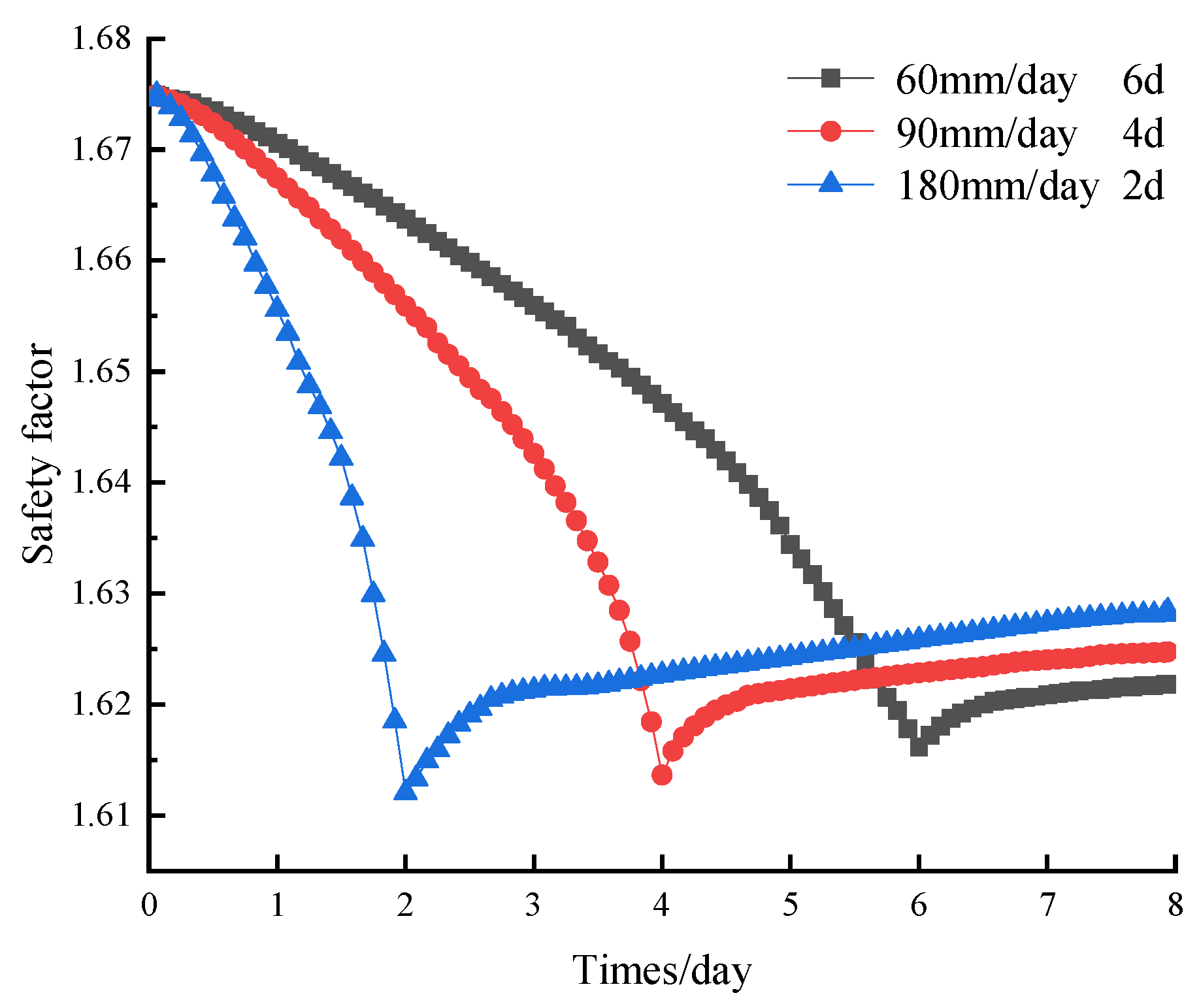 Buildings 14 03473 g011