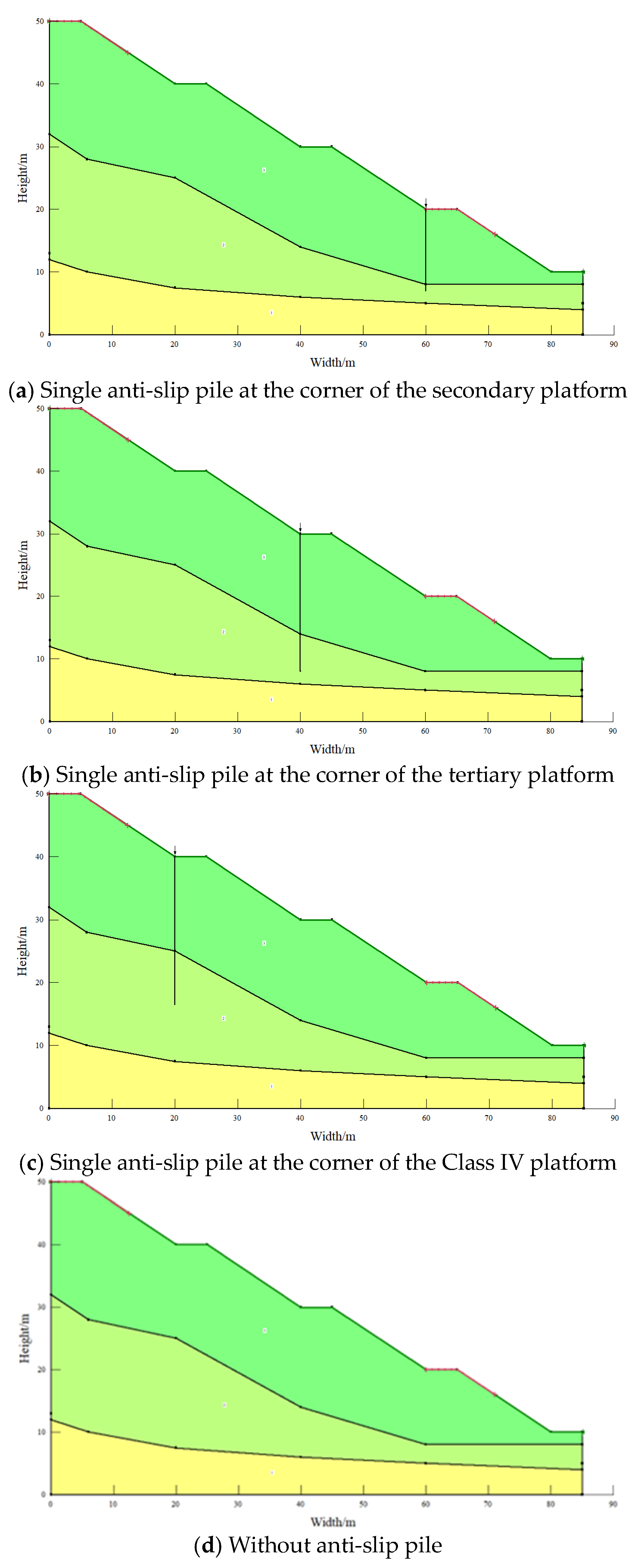 Buildings 14 03473 g012