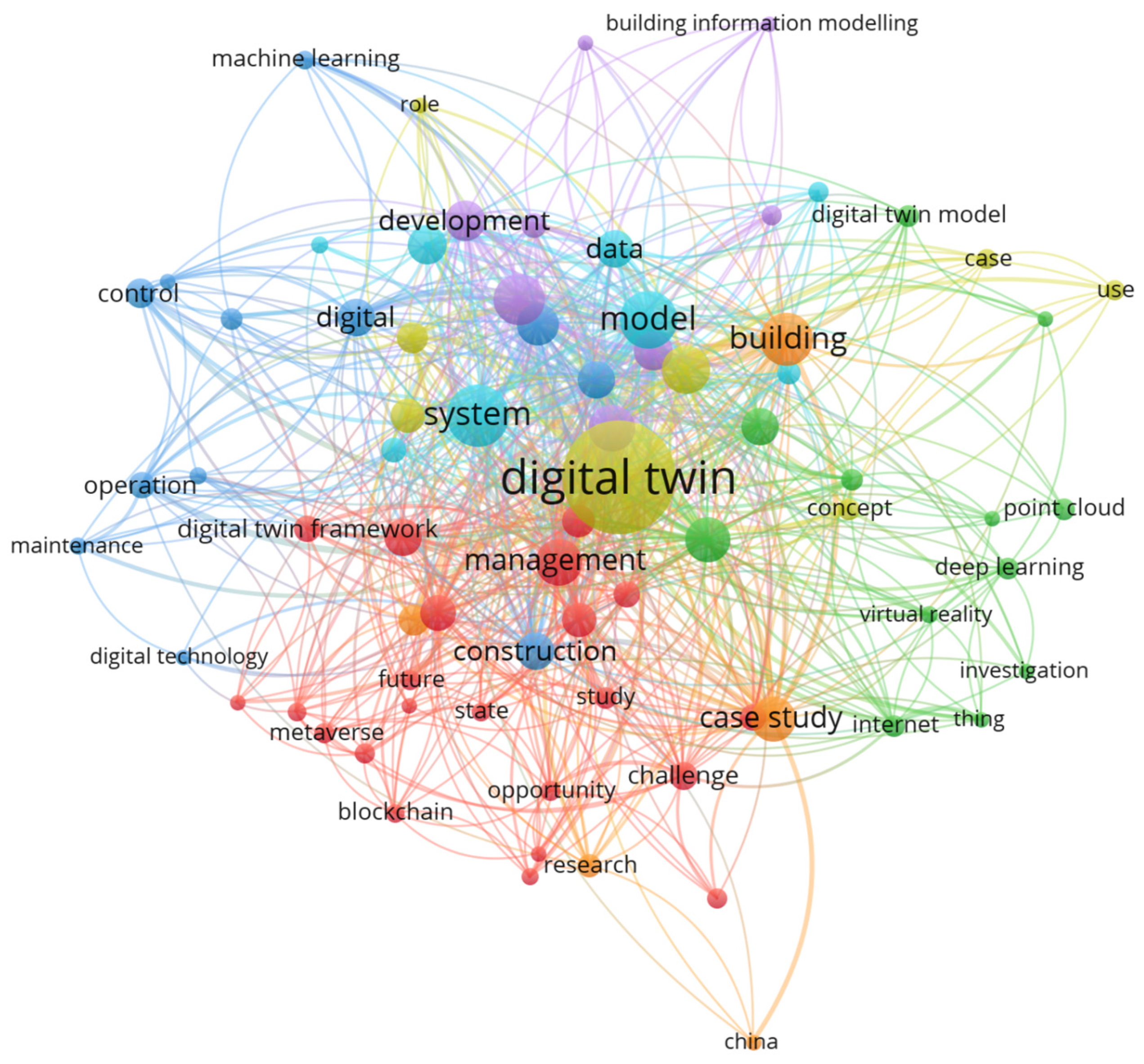 Buildings 14 03475 g005