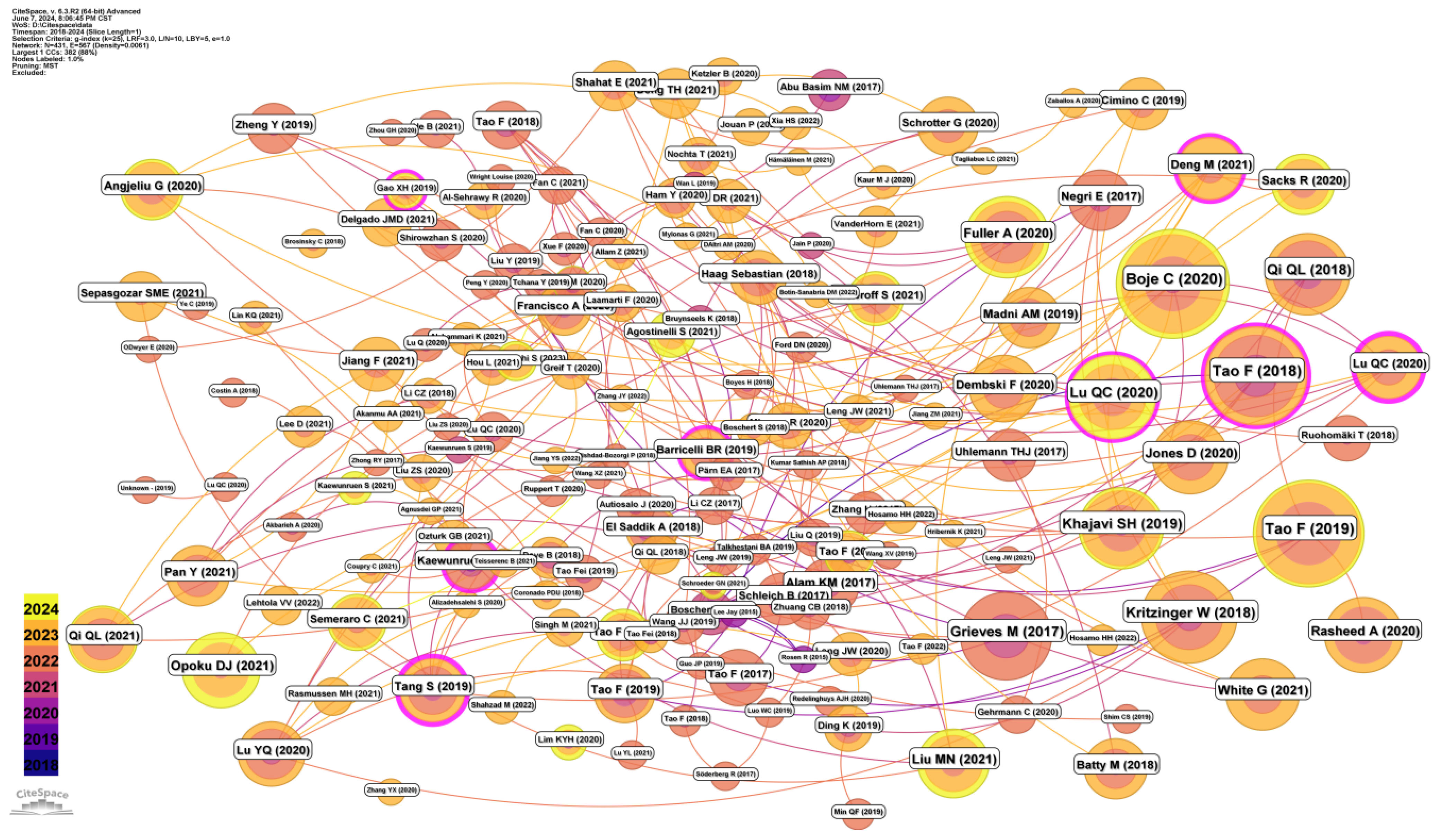 Buildings 14 03475 g006