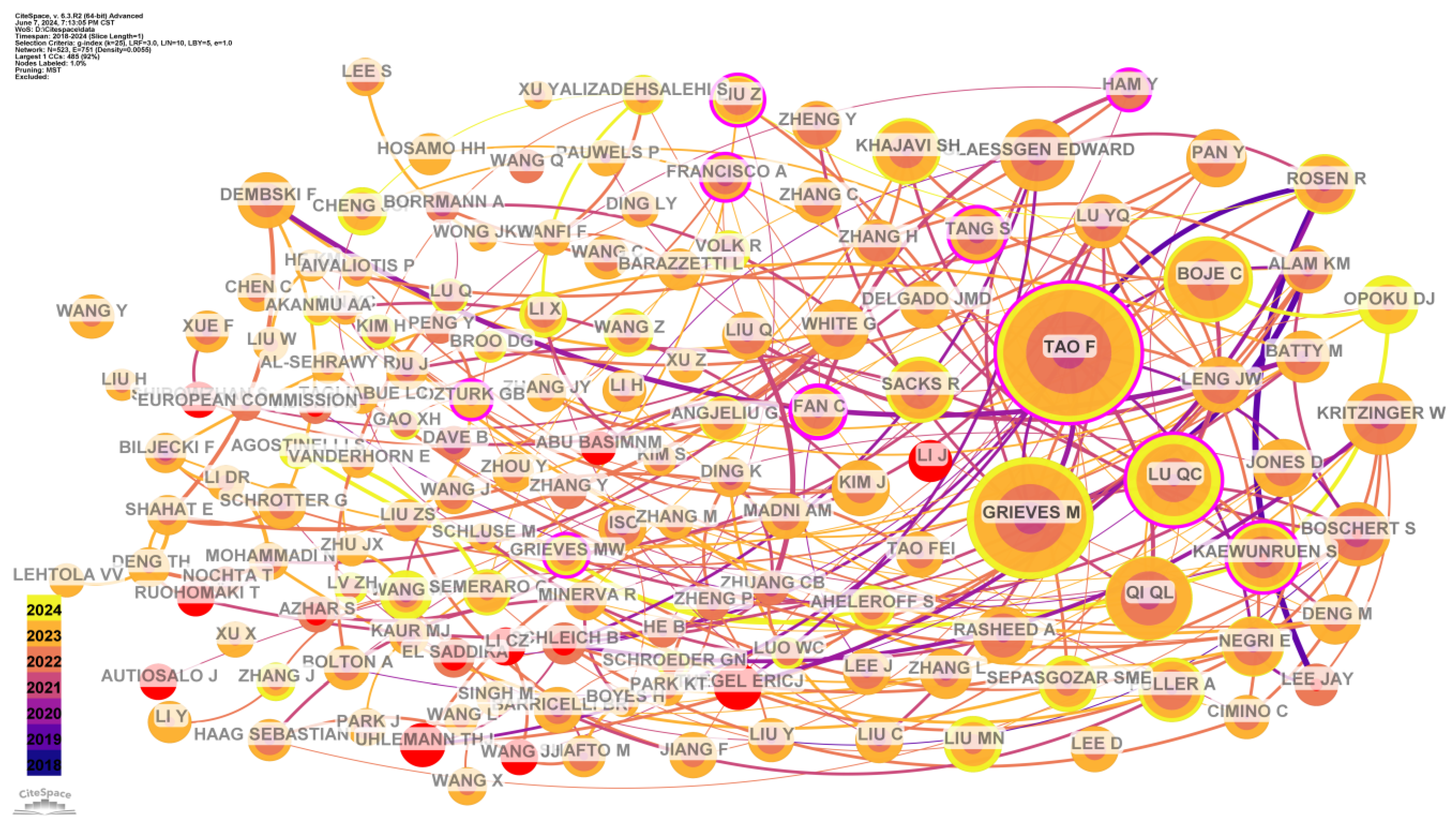Buildings 14 03475 g007