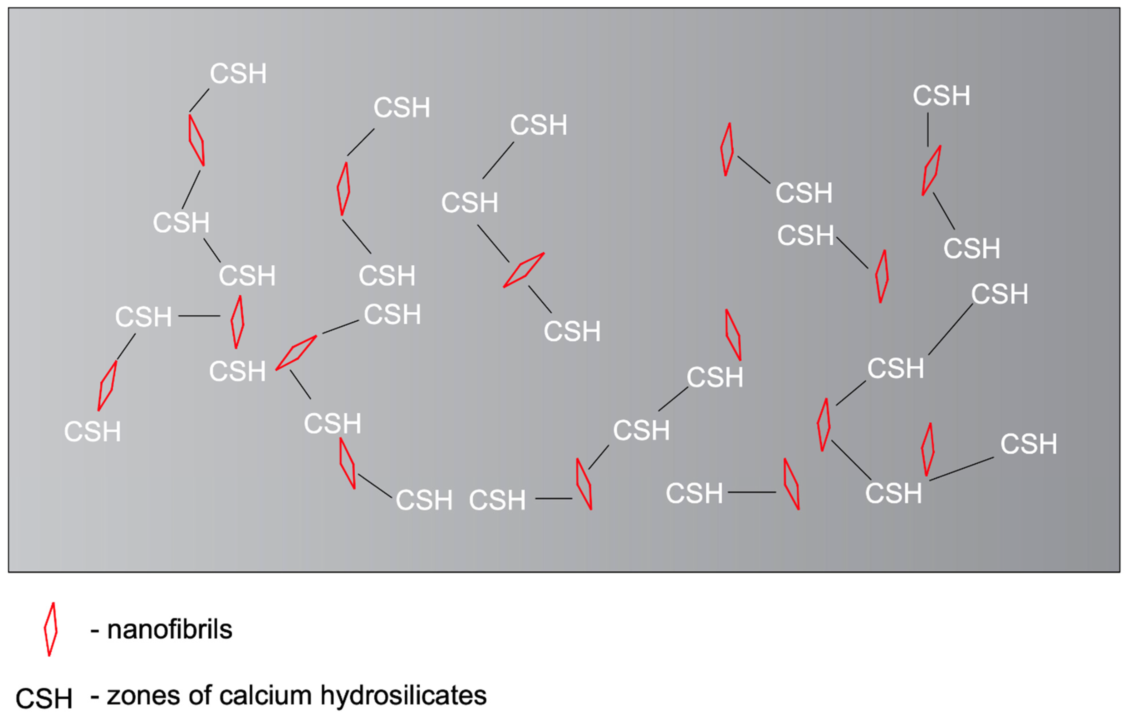 Buildings 14 03476 g016