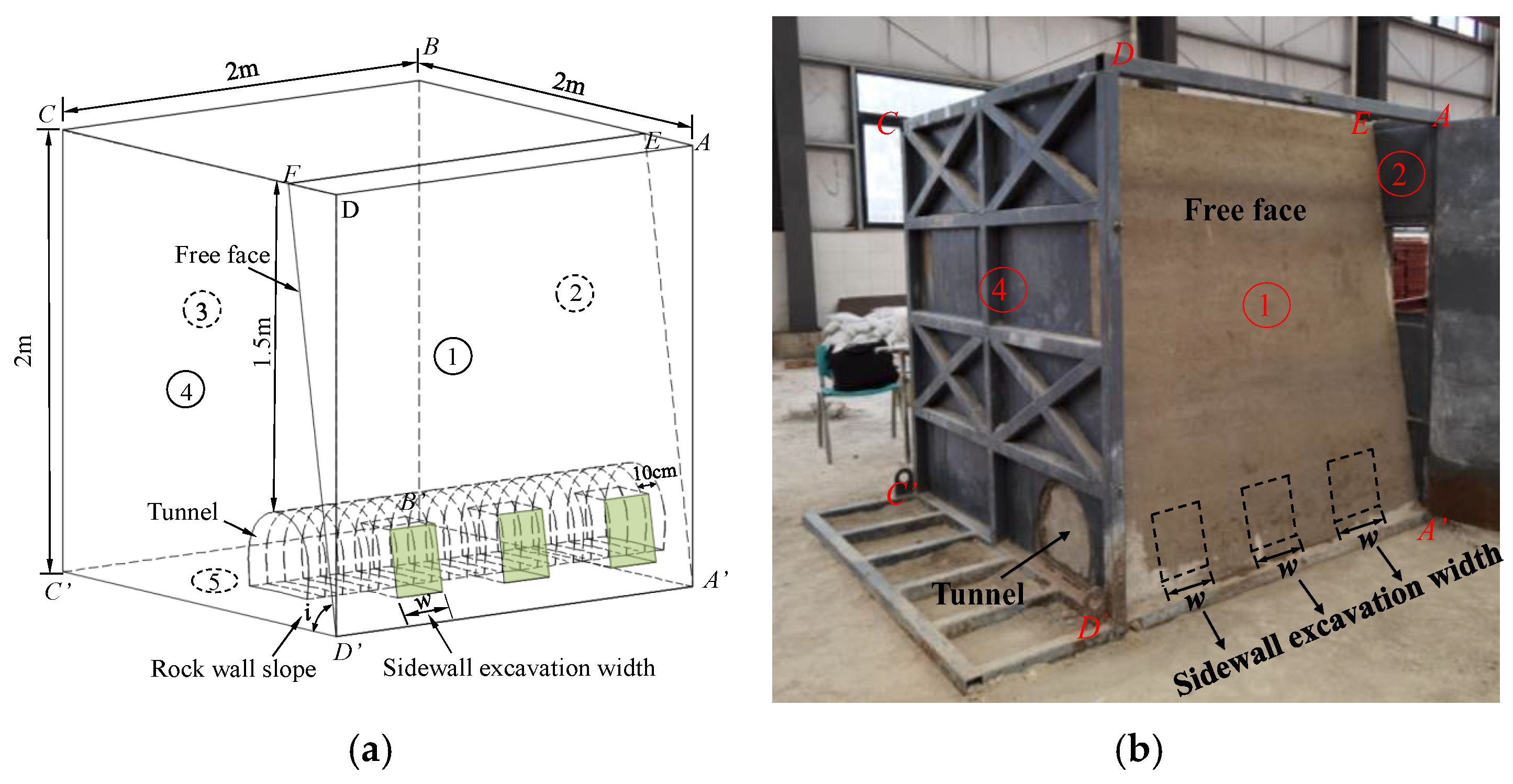 Buildings 14 03477 g004
