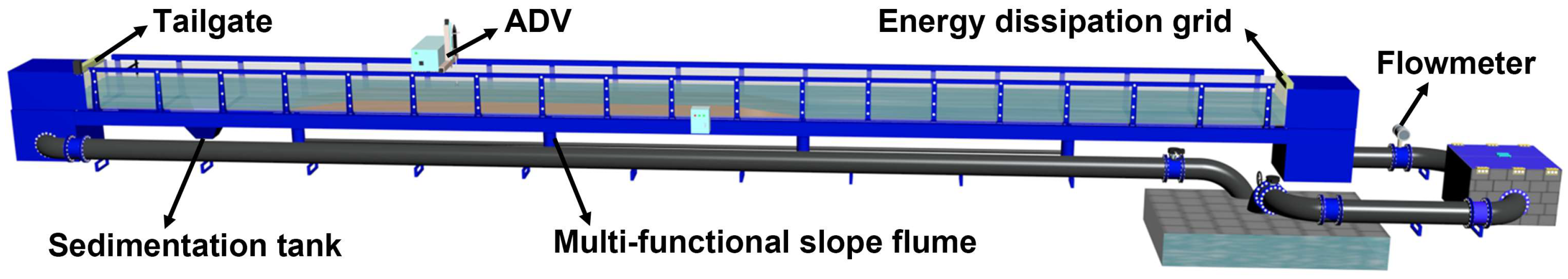 Buildings 14 03478 g001