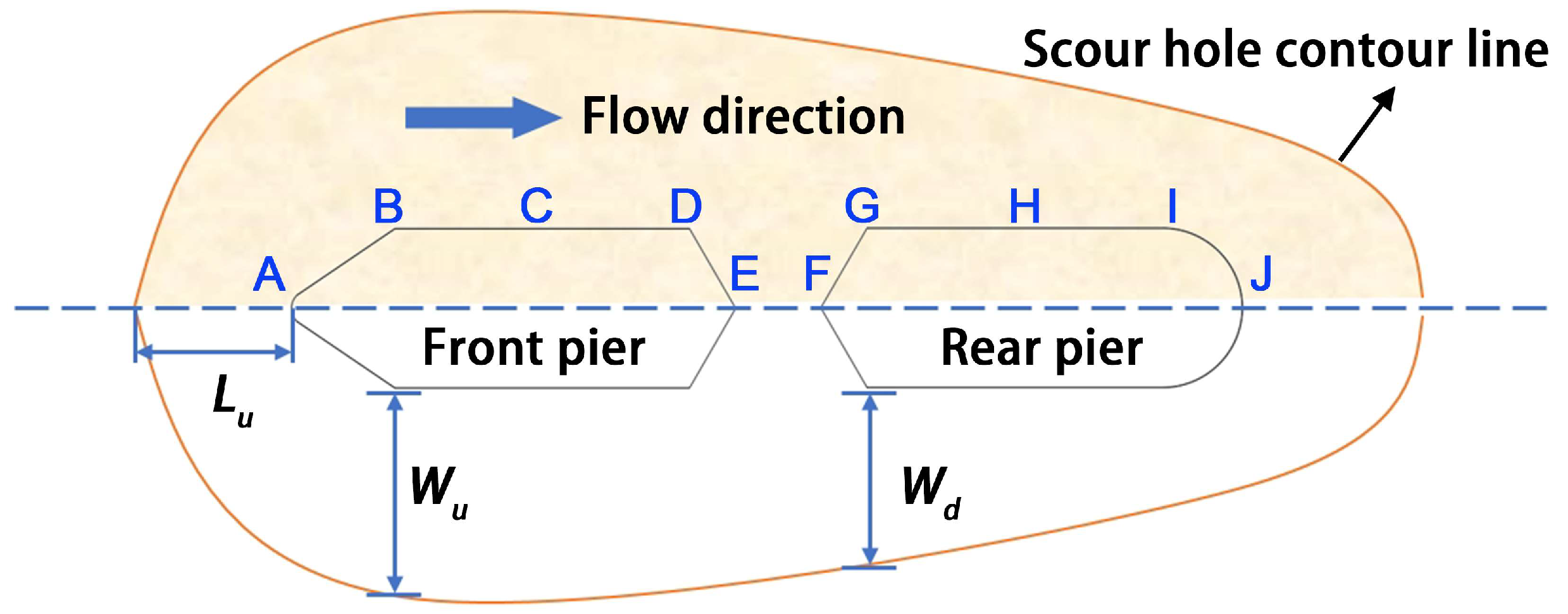 Buildings 14 03478 g009