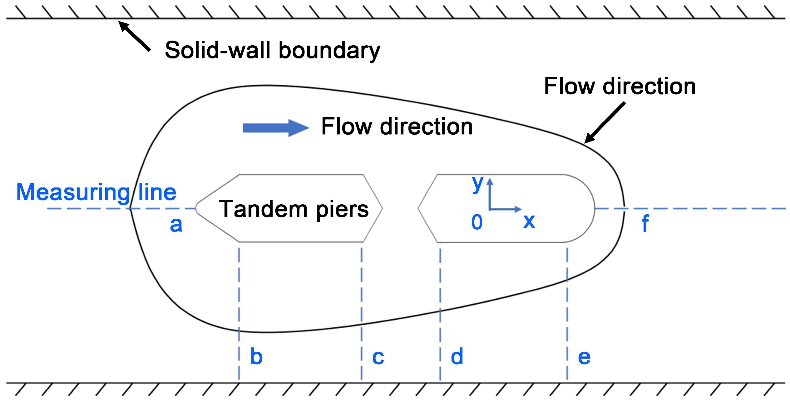 Buildings 14 03478 g013