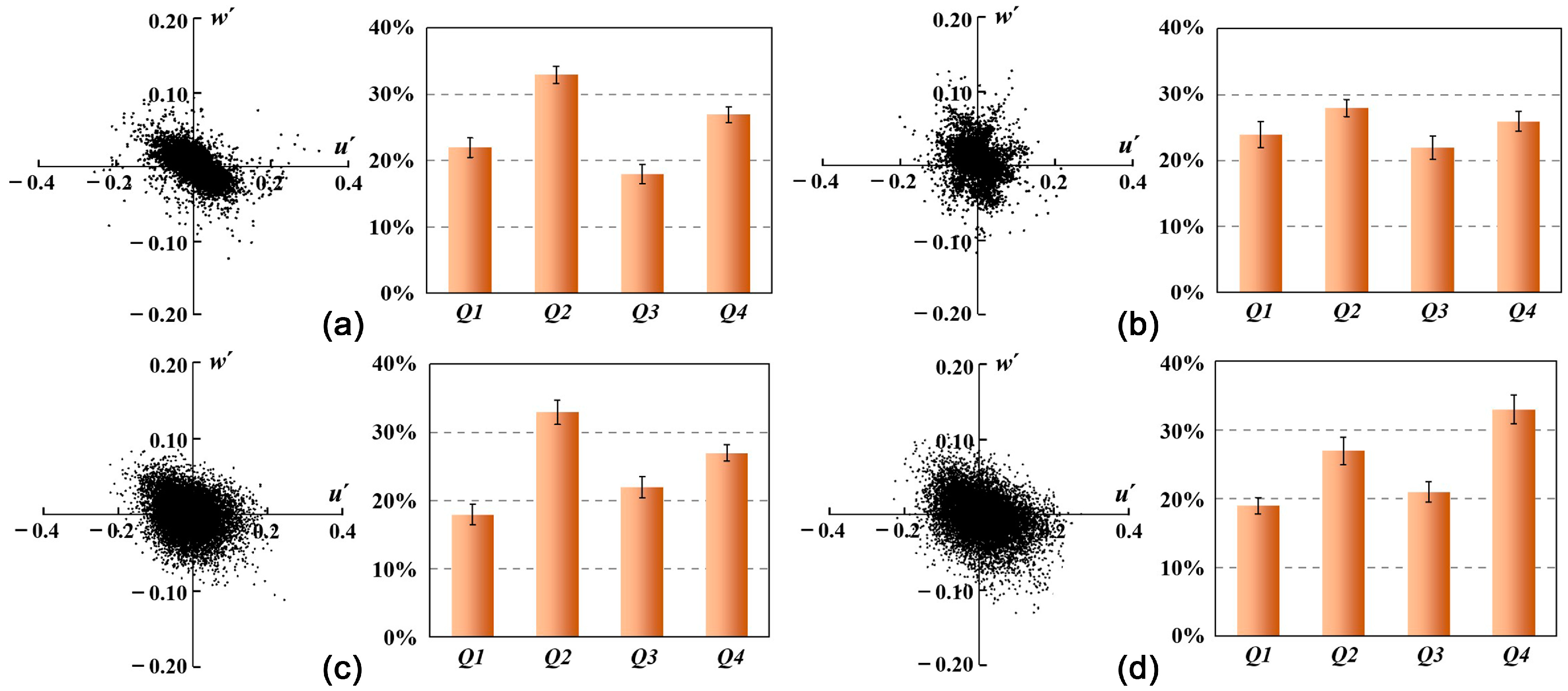 Buildings 14 03478 g017a