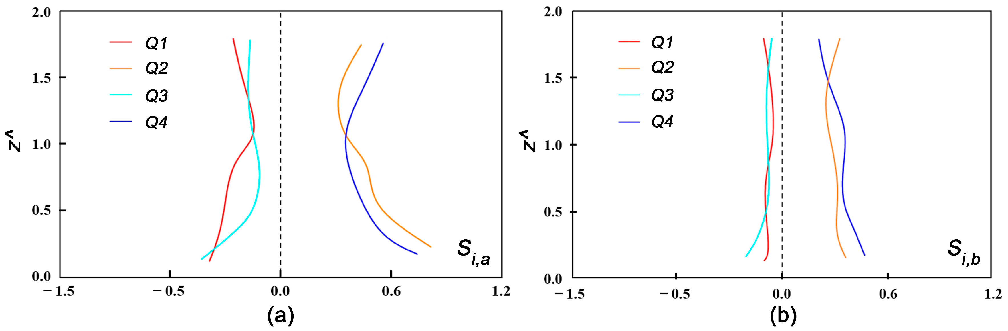 Buildings 14 03478 g018
