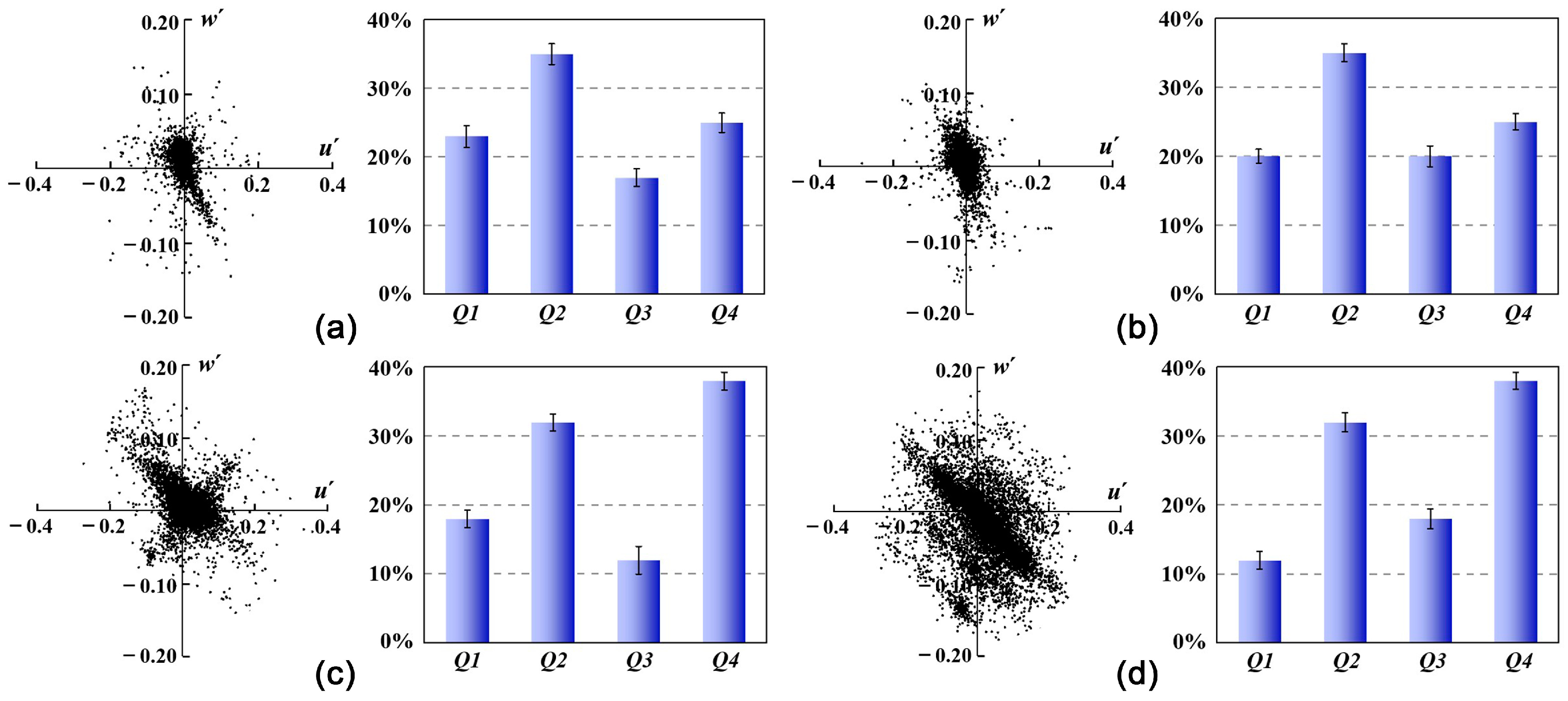 Buildings 14 03478 g019a