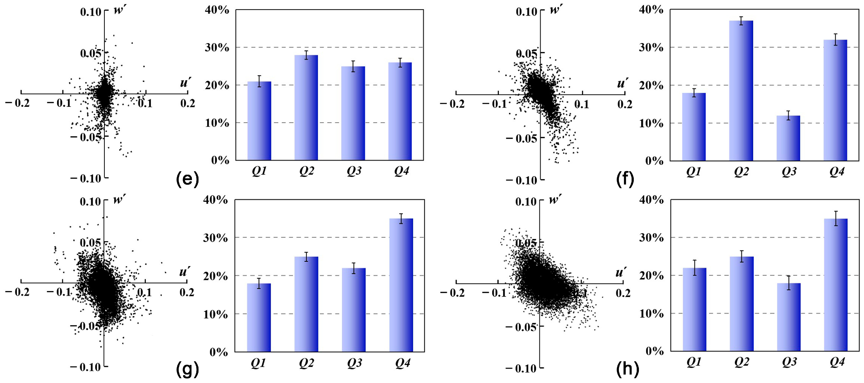 Buildings 14 03478 g019b