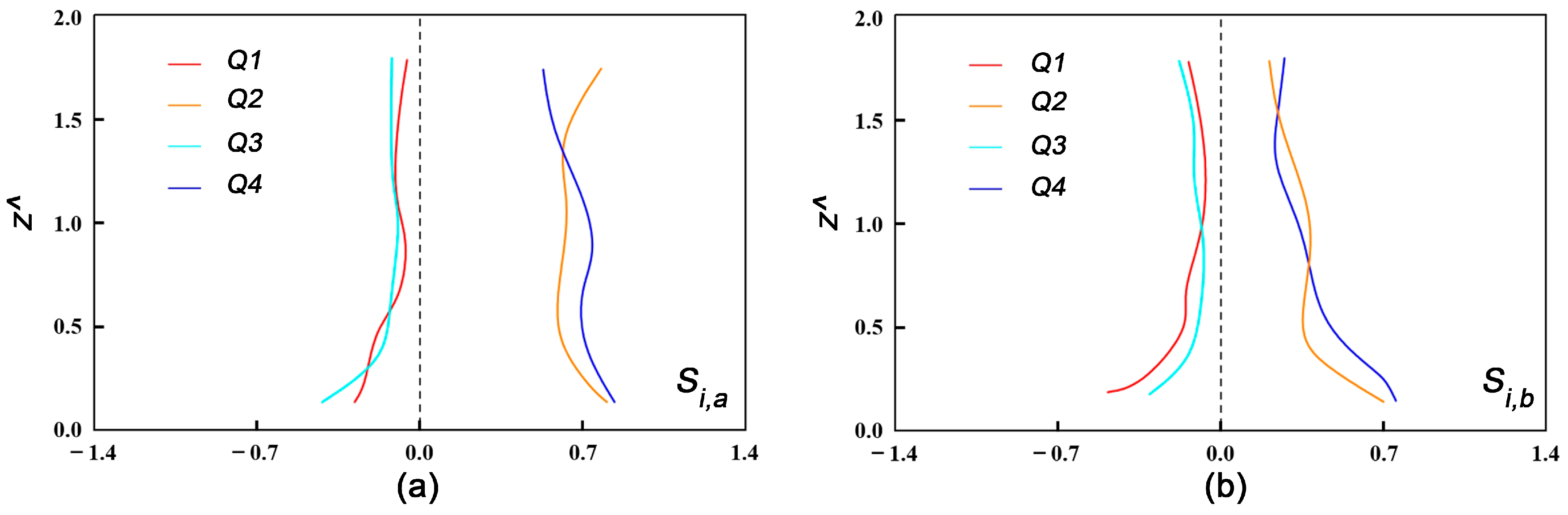 Buildings 14 03478 g020
