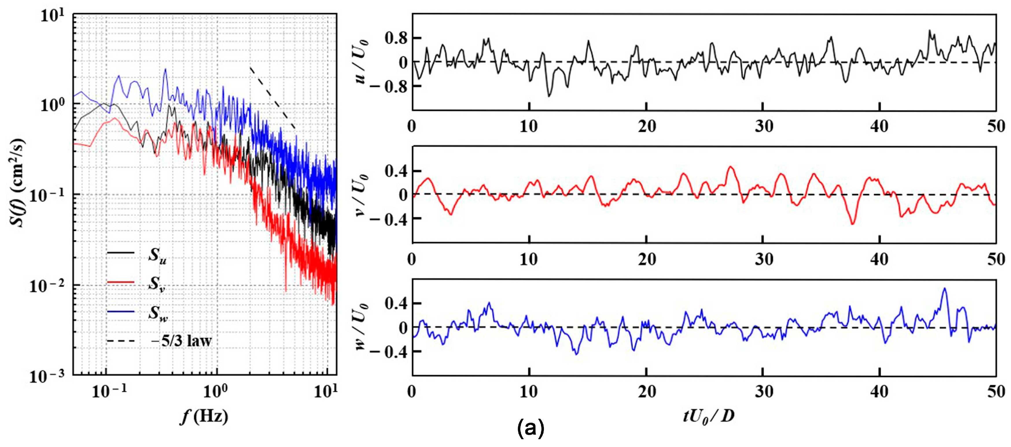 Buildings 14 03478 g021a