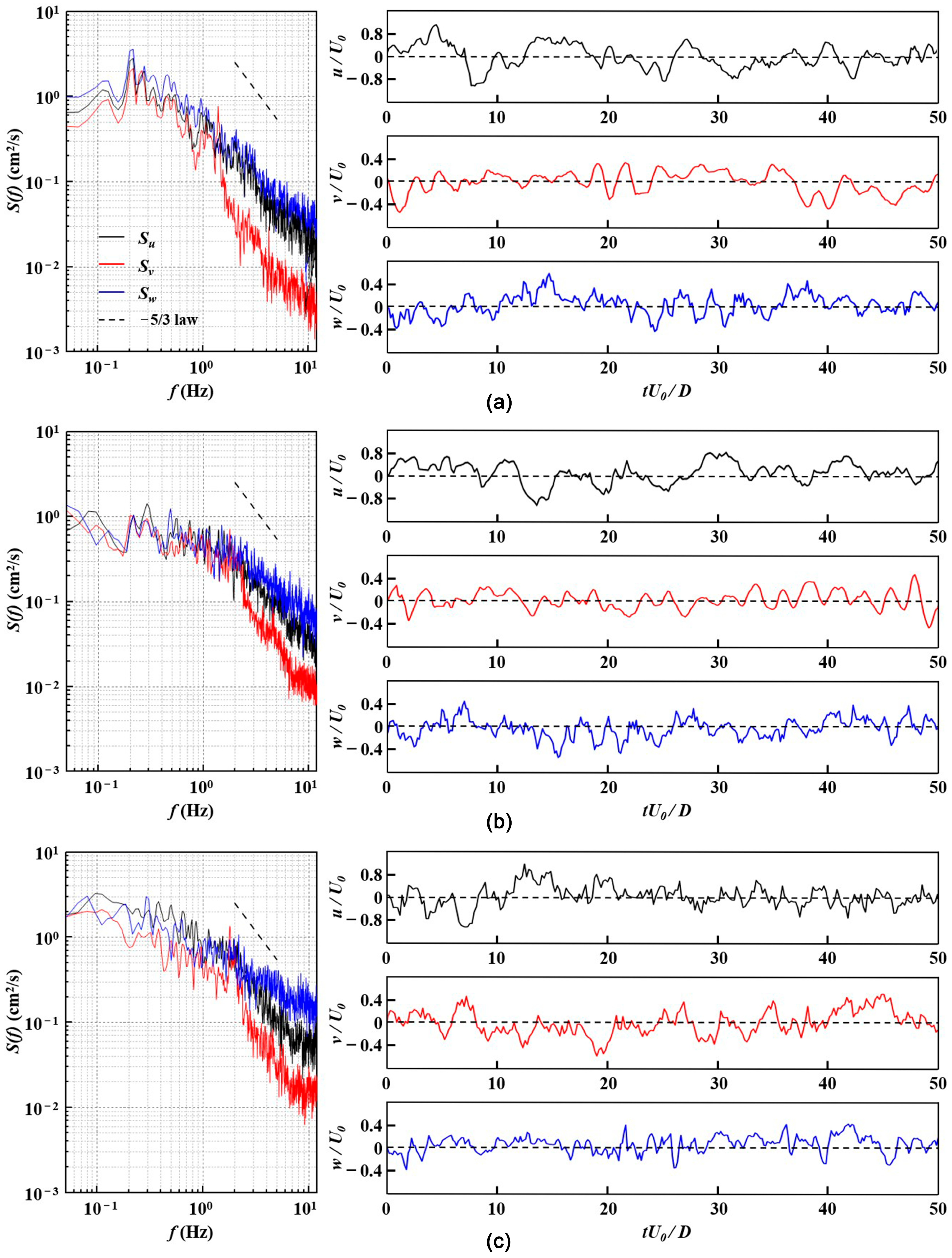 Buildings 14 03478 g022