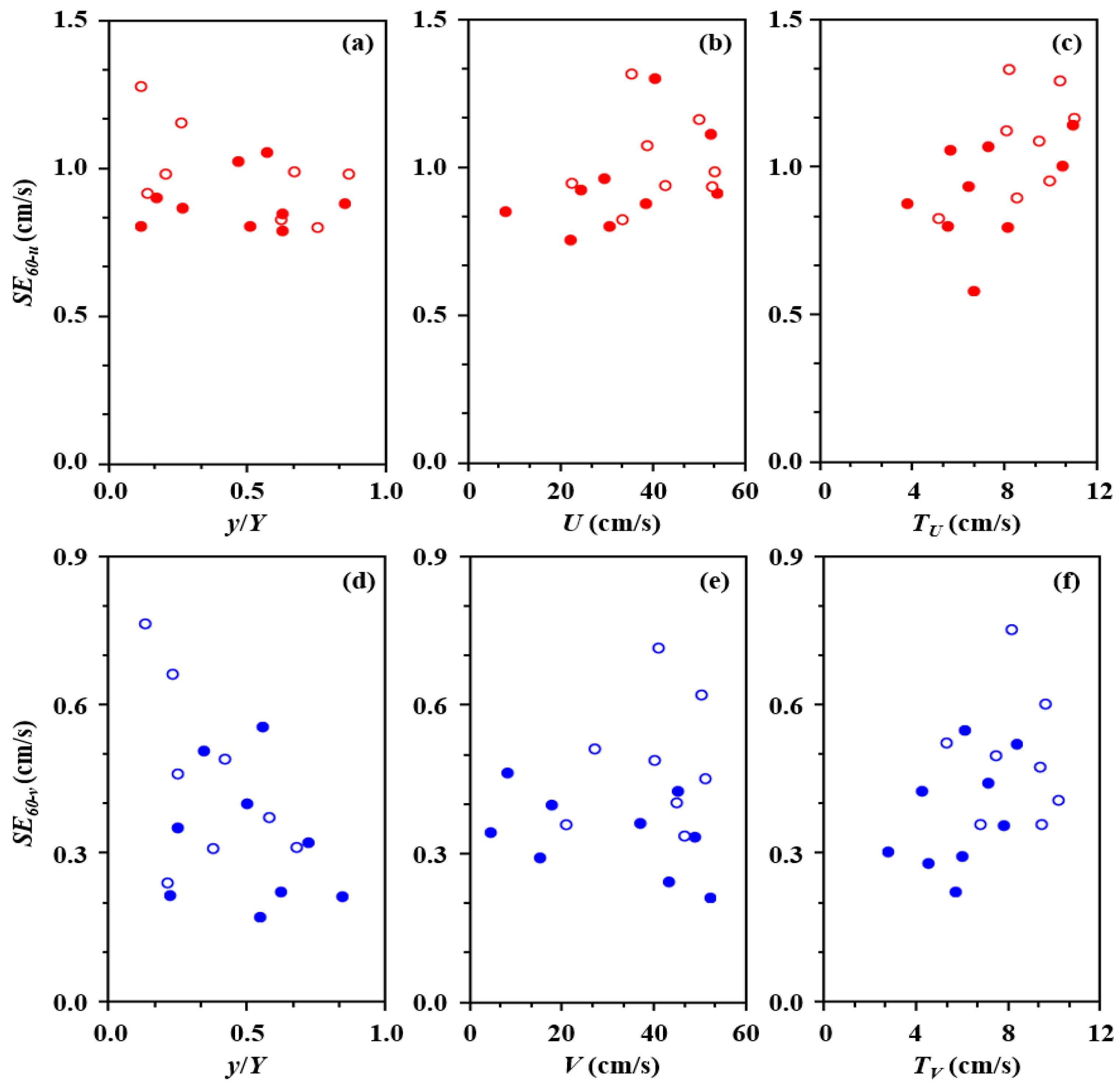 Buildings 14 03478 g024