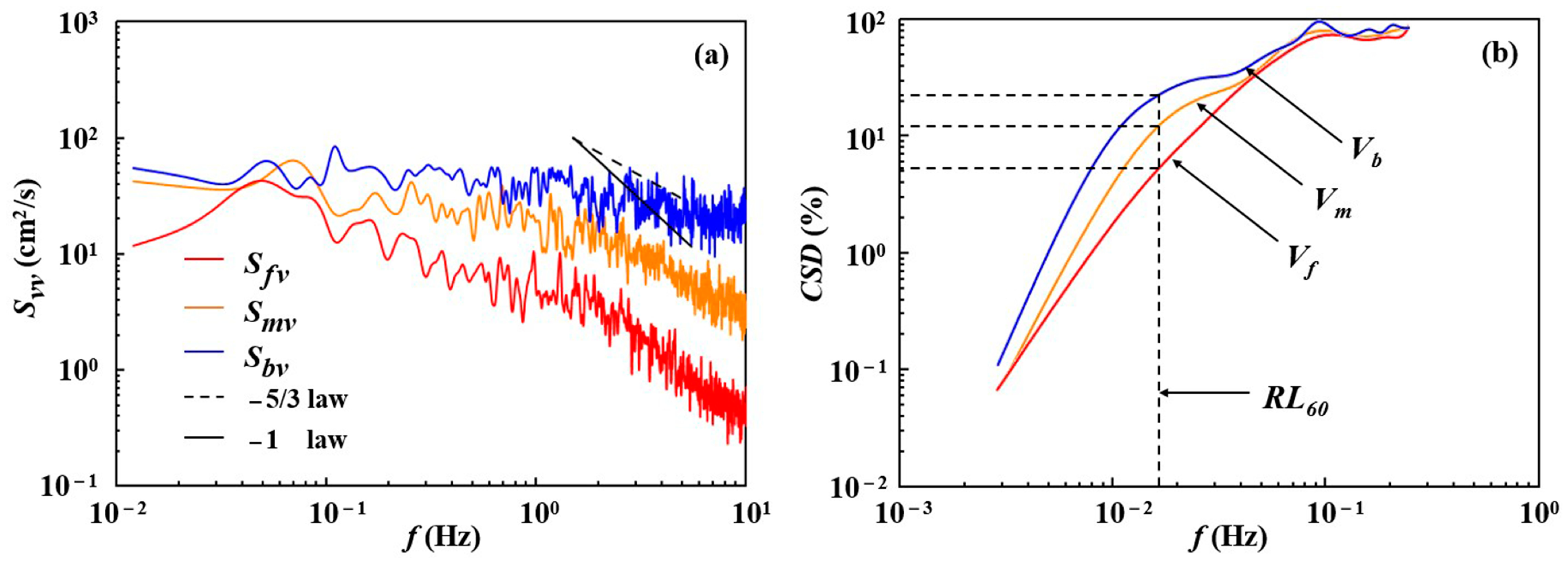 Buildings 14 03478 g025