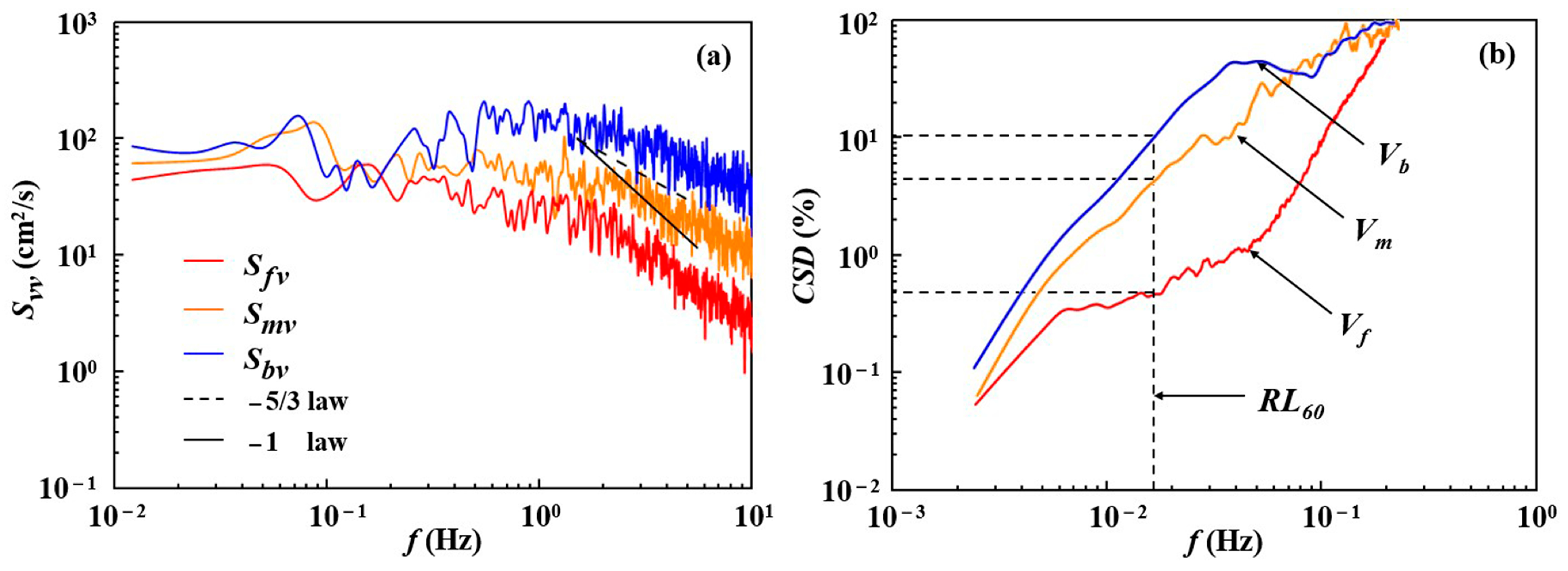Buildings 14 03478 g026