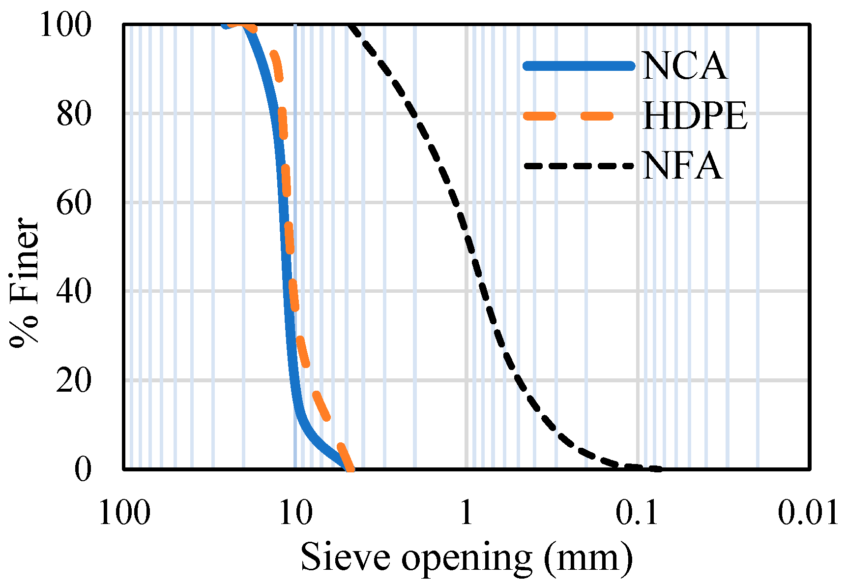 Buildings 14 03479 g001