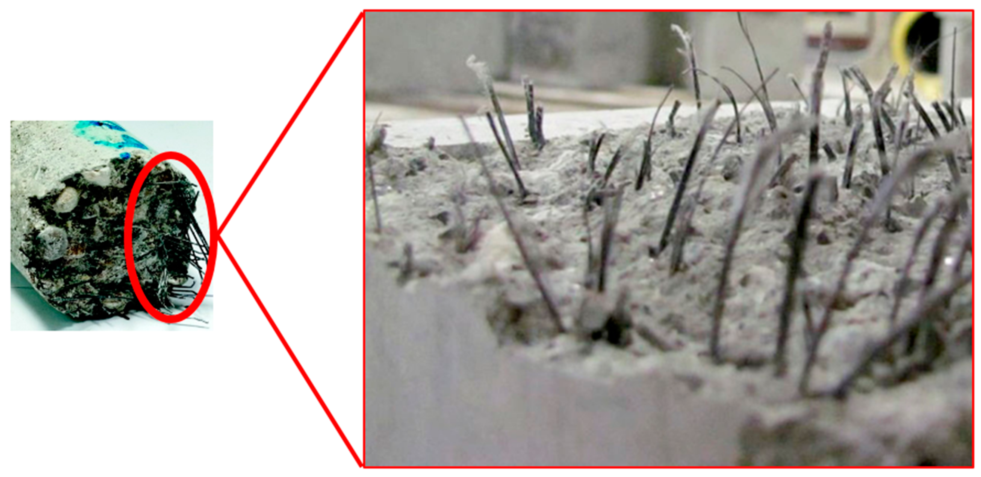 Buildings 14 03479 g007