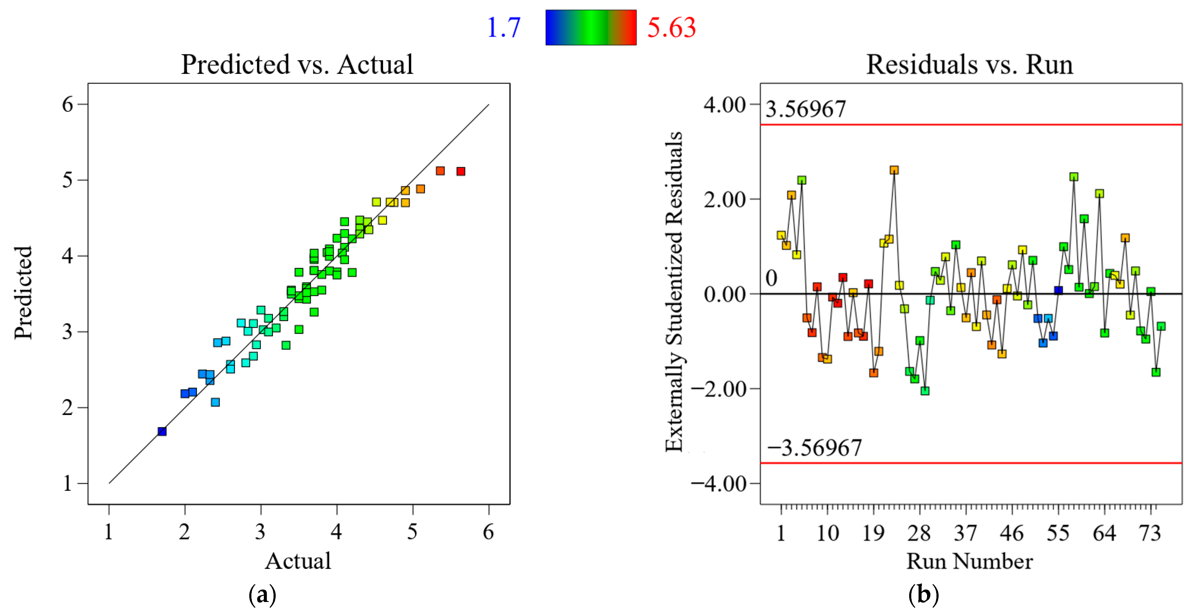 Buildings 14 03479 g014