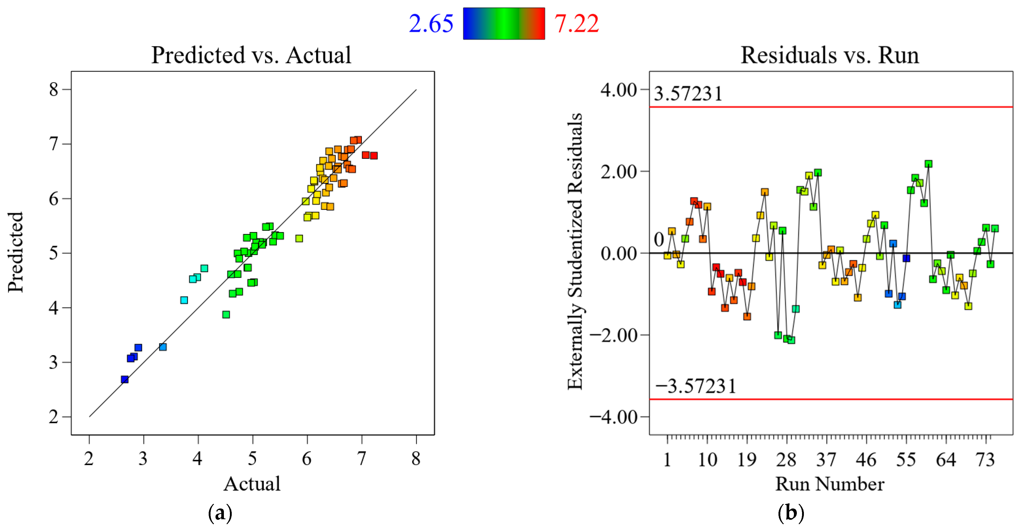 Buildings 14 03479 g015