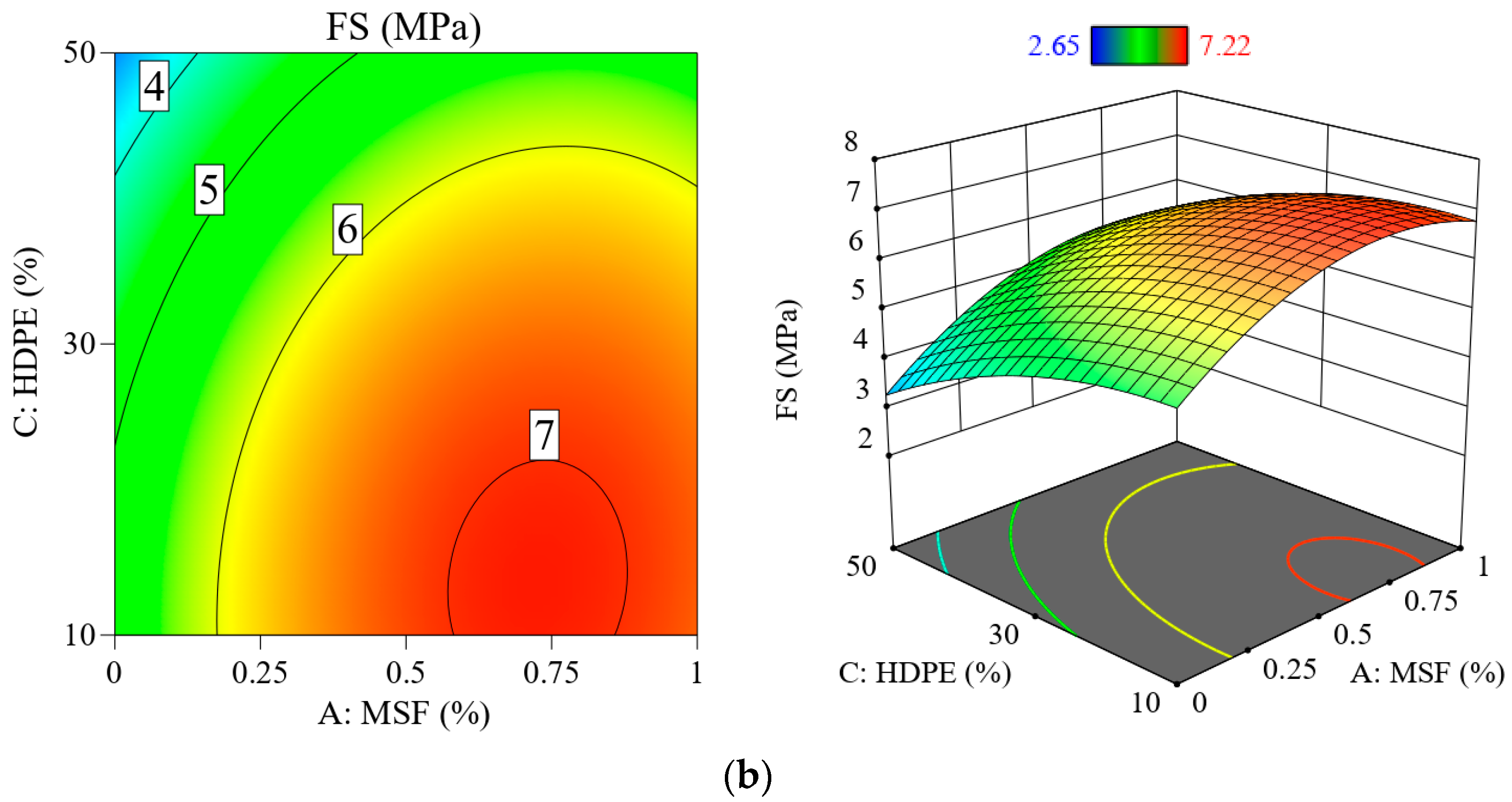 Buildings 14 03479 g019b